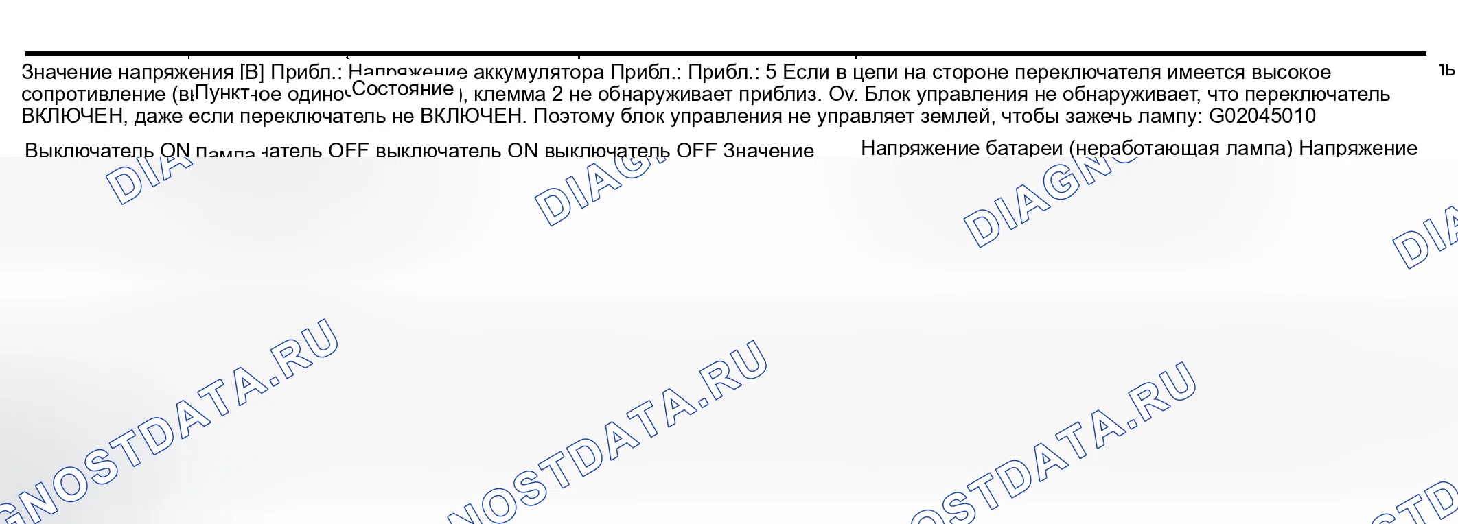 Рис. 11: График напряжения вход-выход. Infiniti I35 II