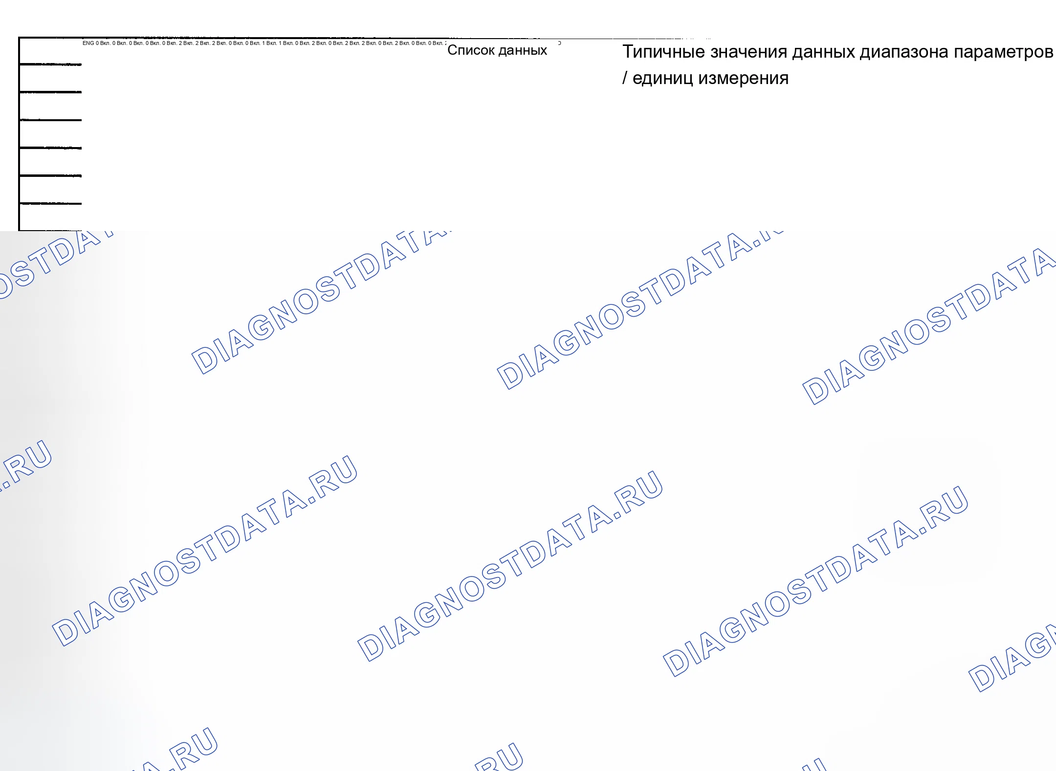 Рис. 11: 5.3L. Chevrolet TrailBlazer I