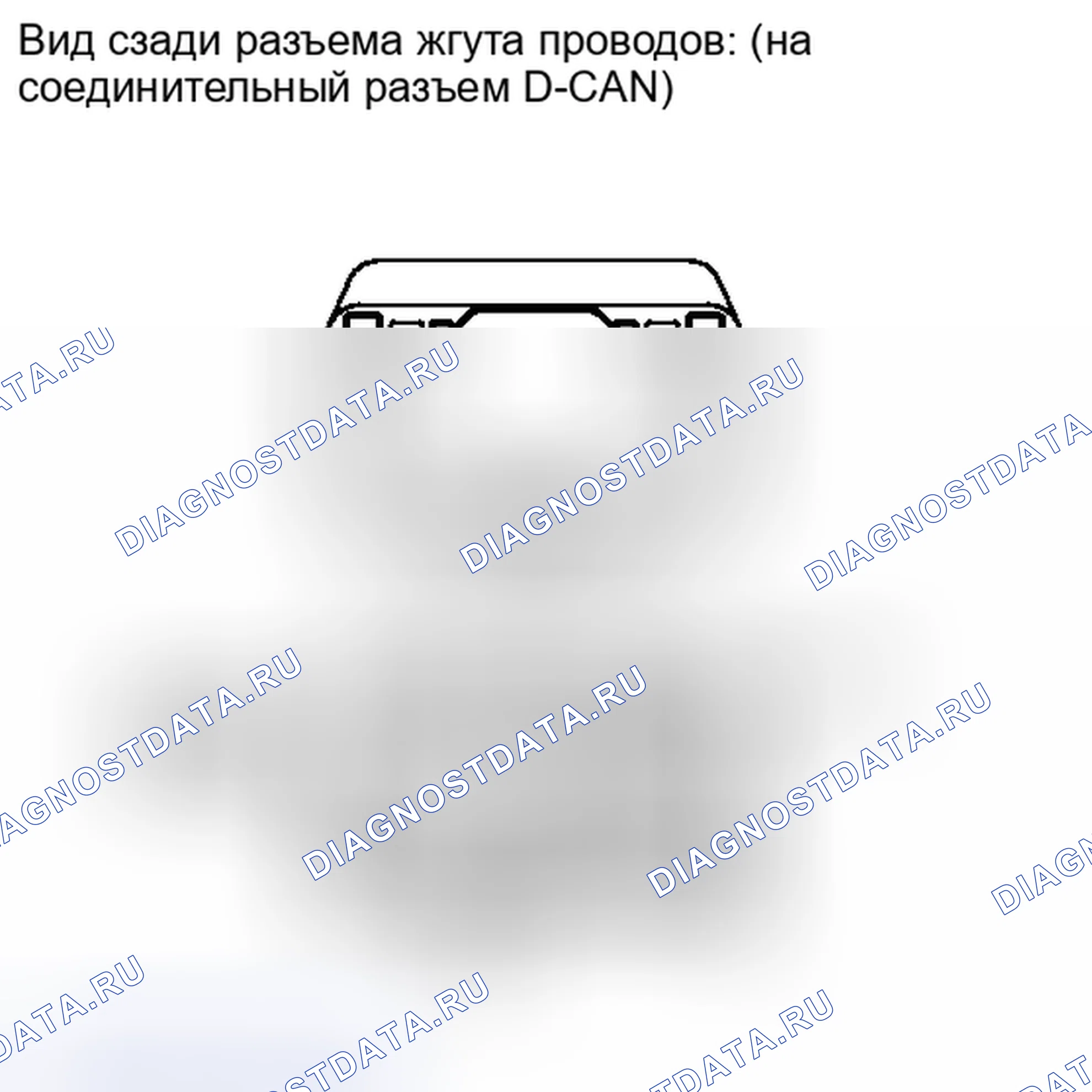 Рис. 61. Kia Soul I рестайлинг