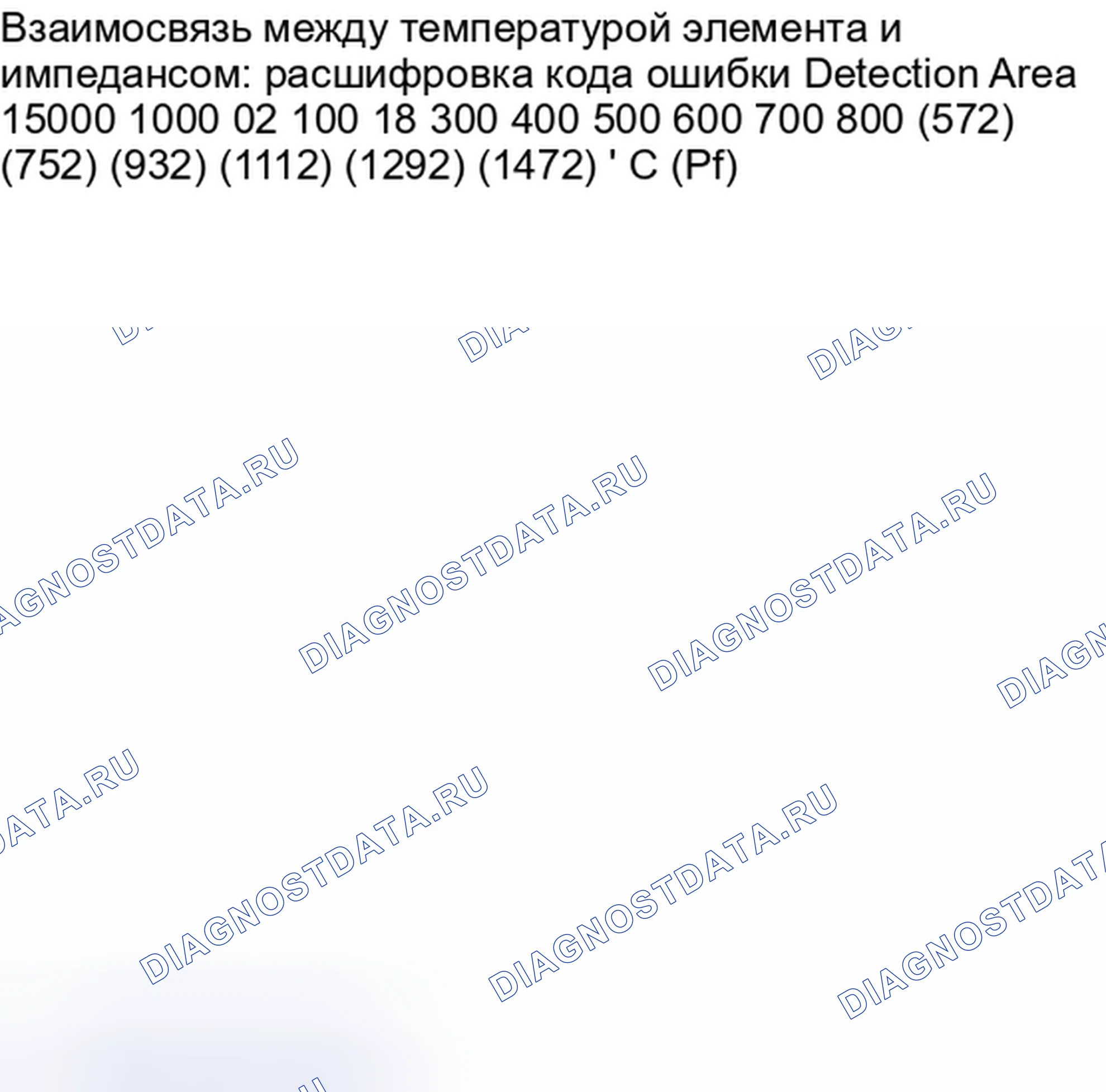 Рис. 247. Haval H4 I