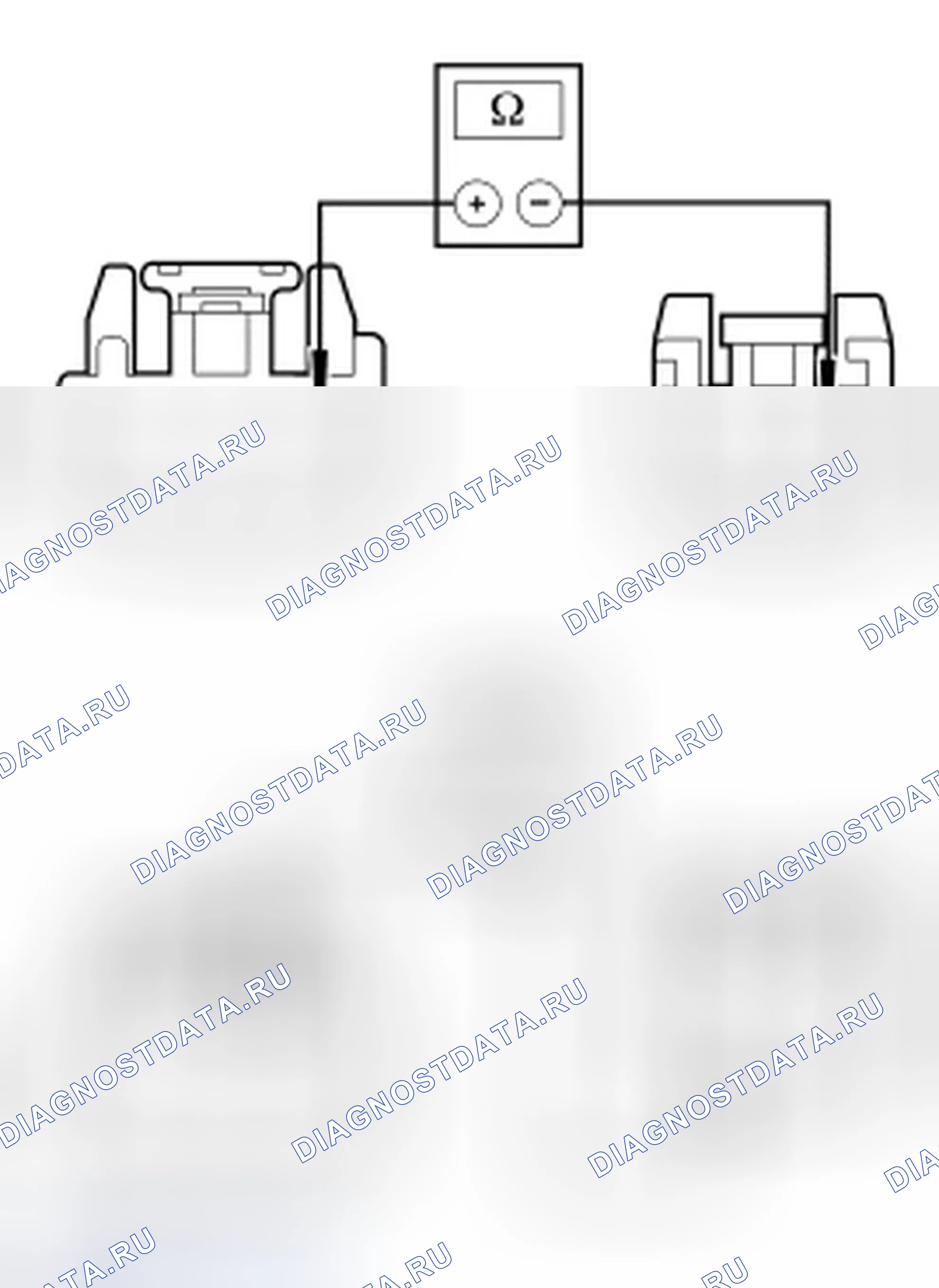 Рис. 26. Ford Edge I
