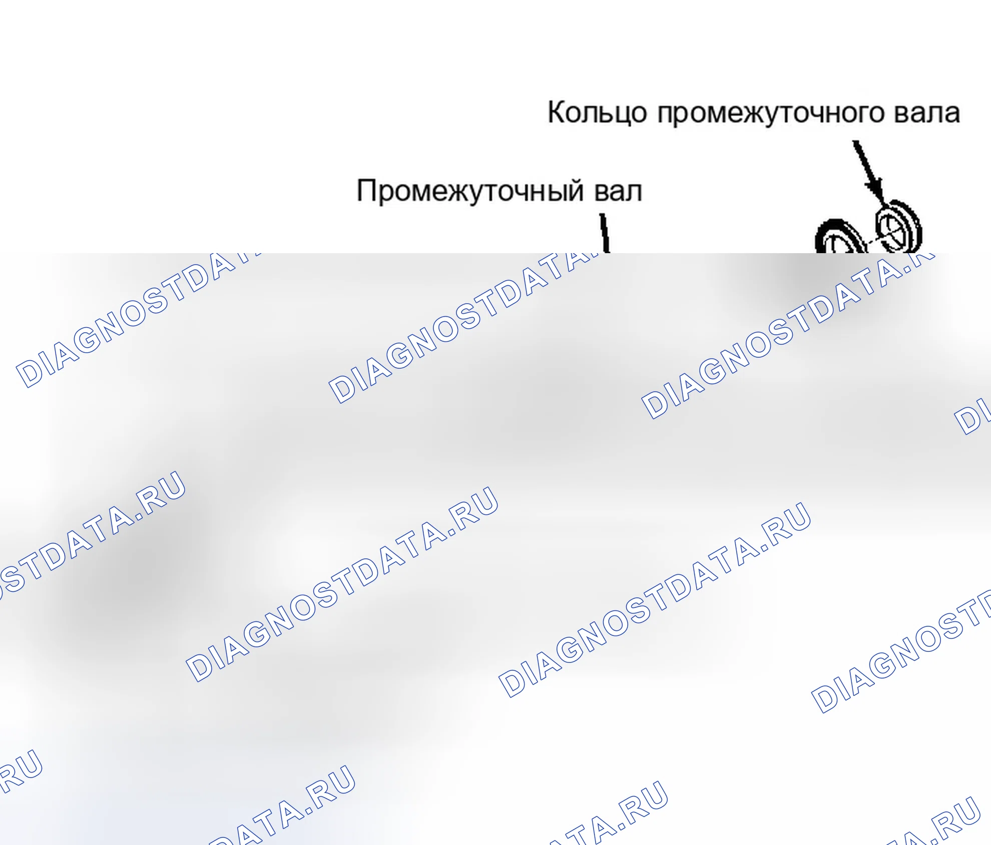 Рис. 6. Honda Civic IV
