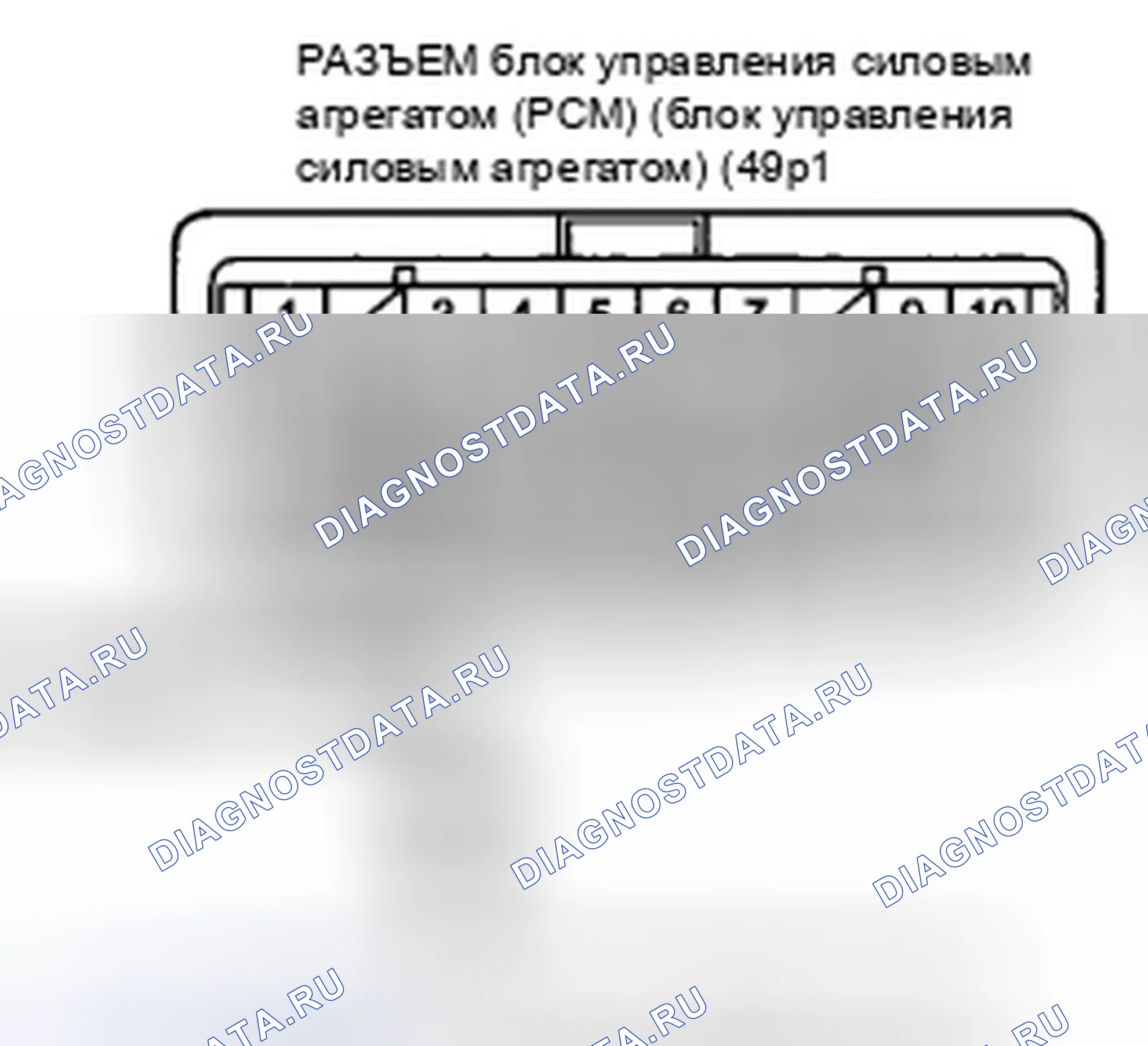 Рис. 644: Устранение неисправностей сигнальной цепи переключателя положения педали тормоза. Honda CR-V III рестайлинг