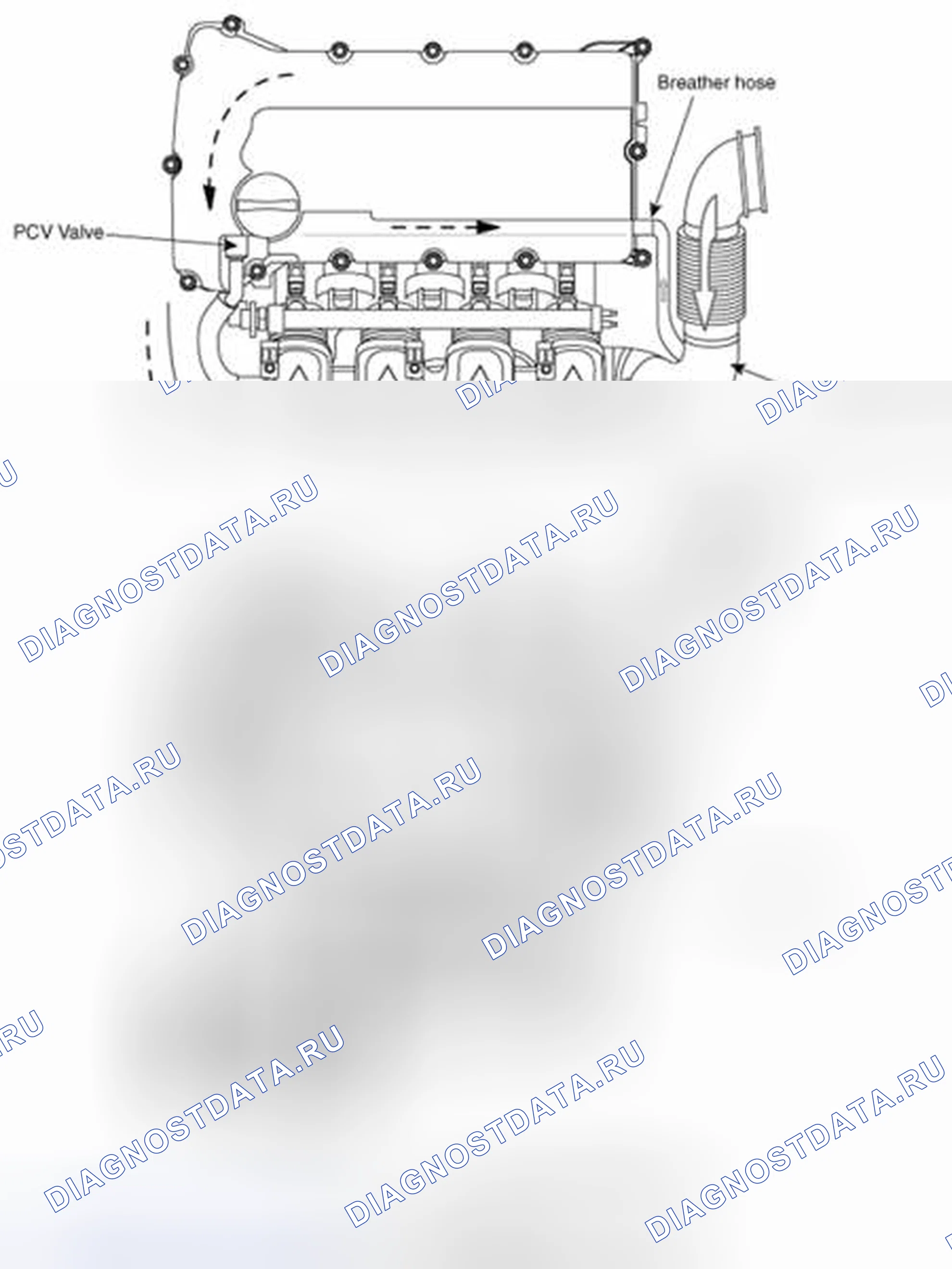 Рис. 5: Принципиальная схема. Kia Forte I