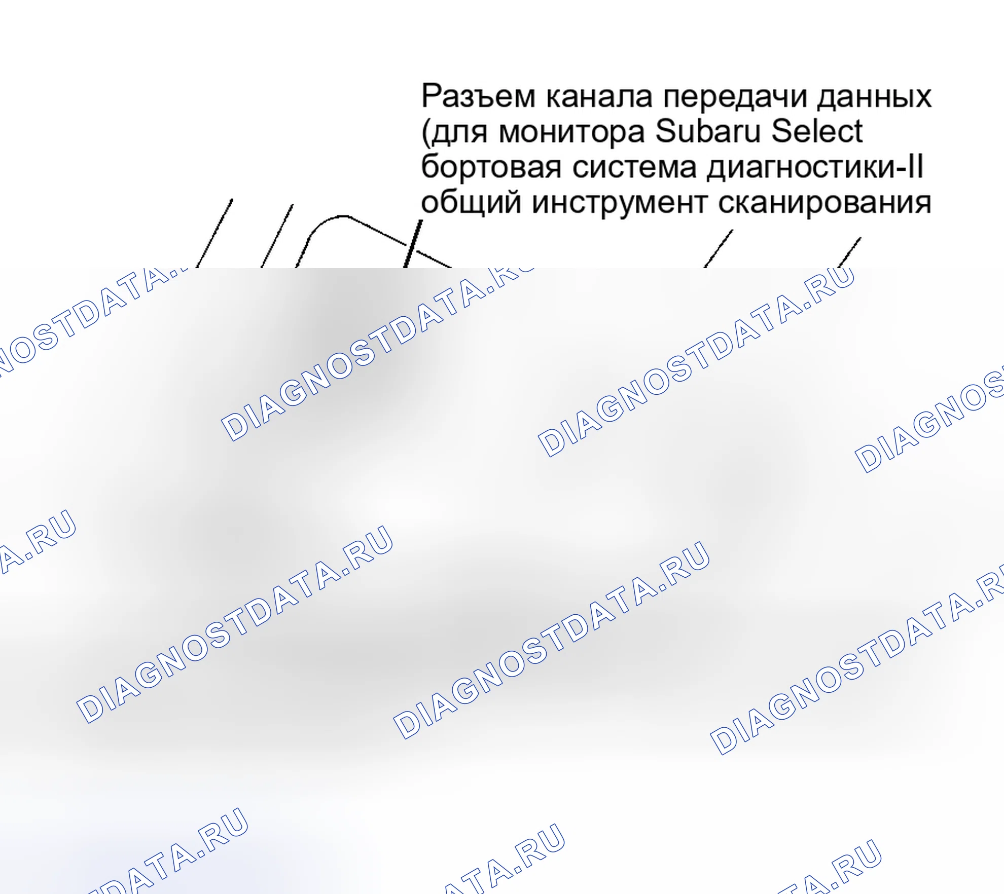 Рис. 4. Subaru Impreza GC/GF