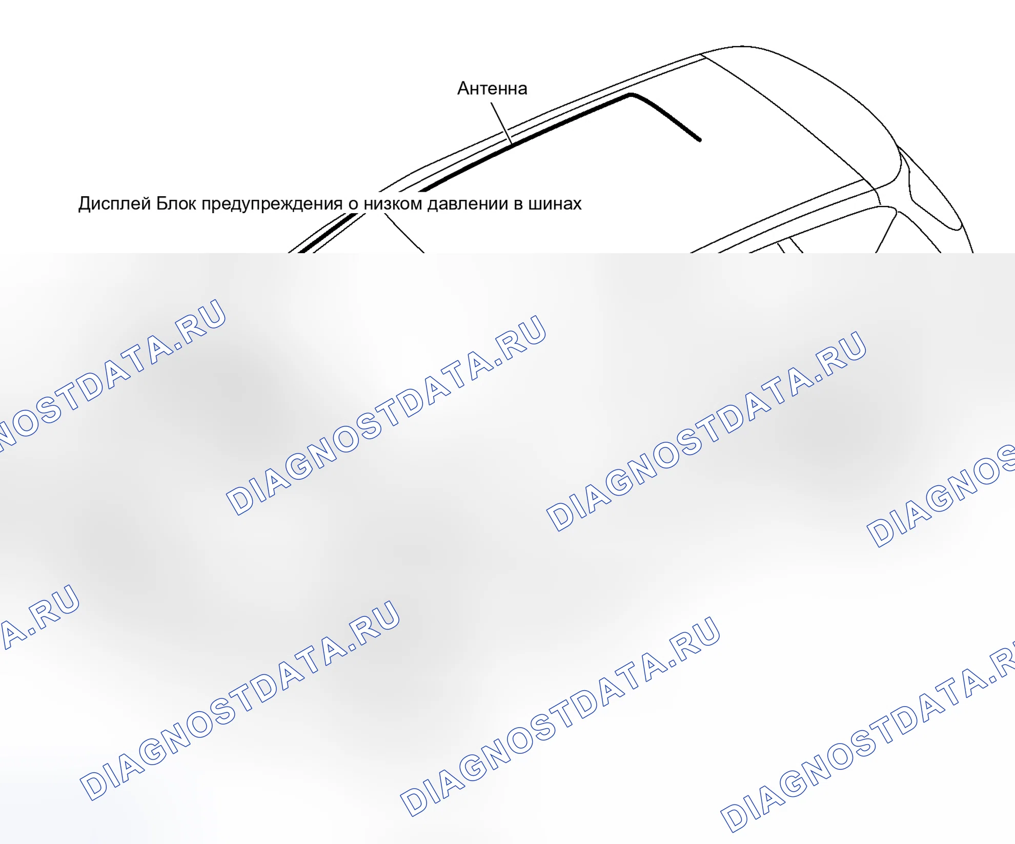 Рис. 7: Компоненты системы. Nissan Murano Z50