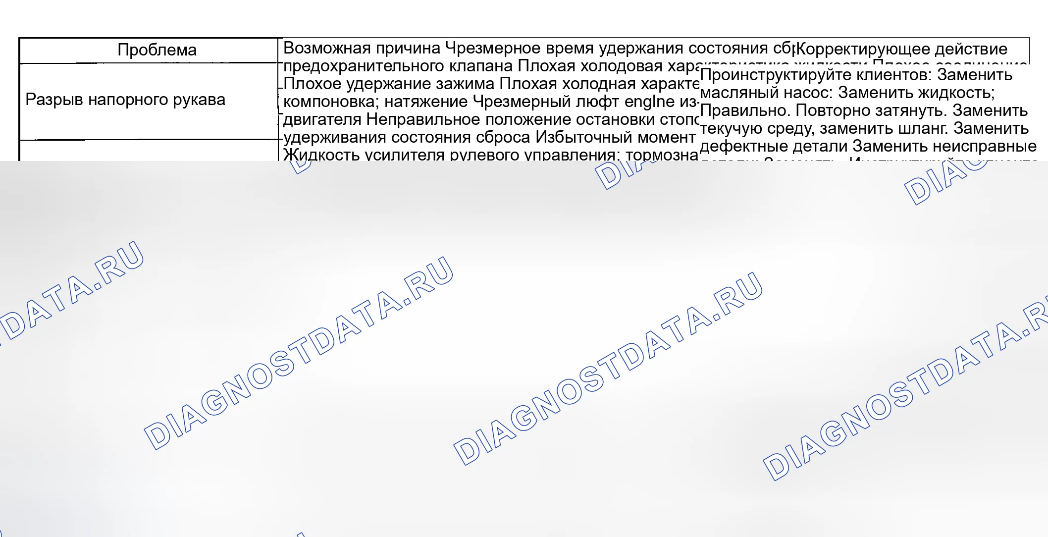 Рис. 65. Subaru Baja I