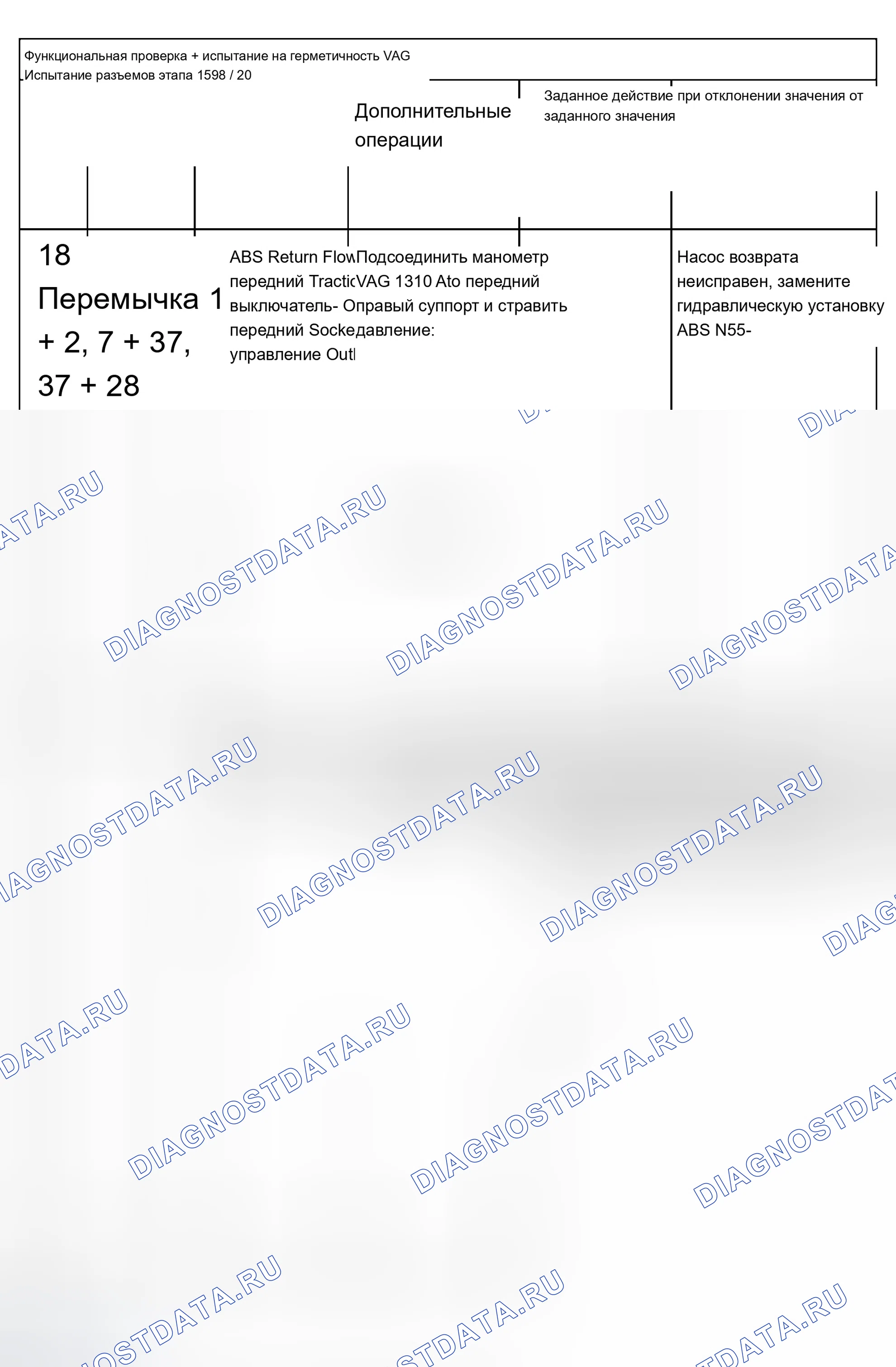 Рис. 63. Audi A8 D2