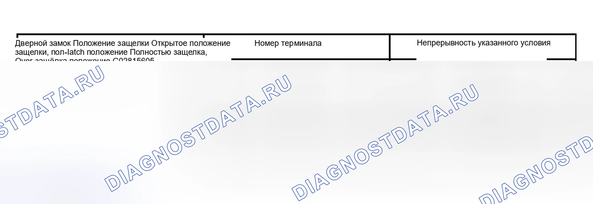 Рис. 28. Toyota 4Runner IV
