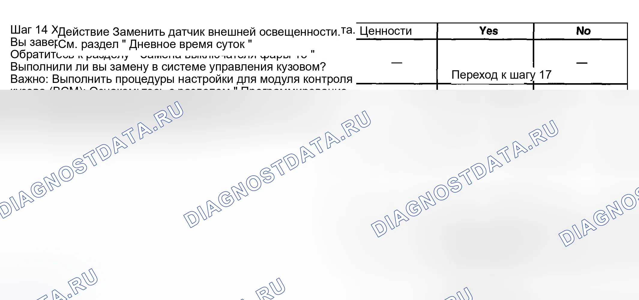 Рис. 20. Buick Regal IV