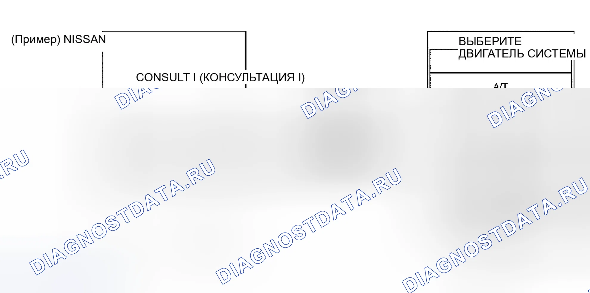 Рис. 146: ПОРЯДОК ВЫПОЛНЕНИЯ РАБОТ. Infiniti FX35 I