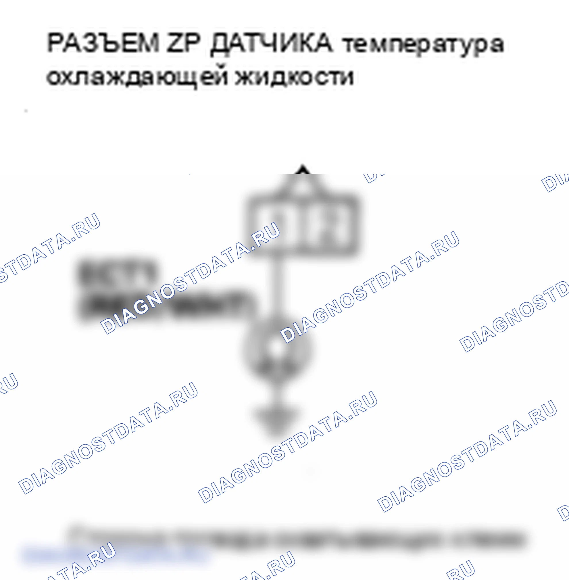Рис. 260: P0117 расшифровка кода ошибки: низковольтная цепь датчика 1 температура охлаждающей жидкости. Honda S2000 AP2 рестайлинг