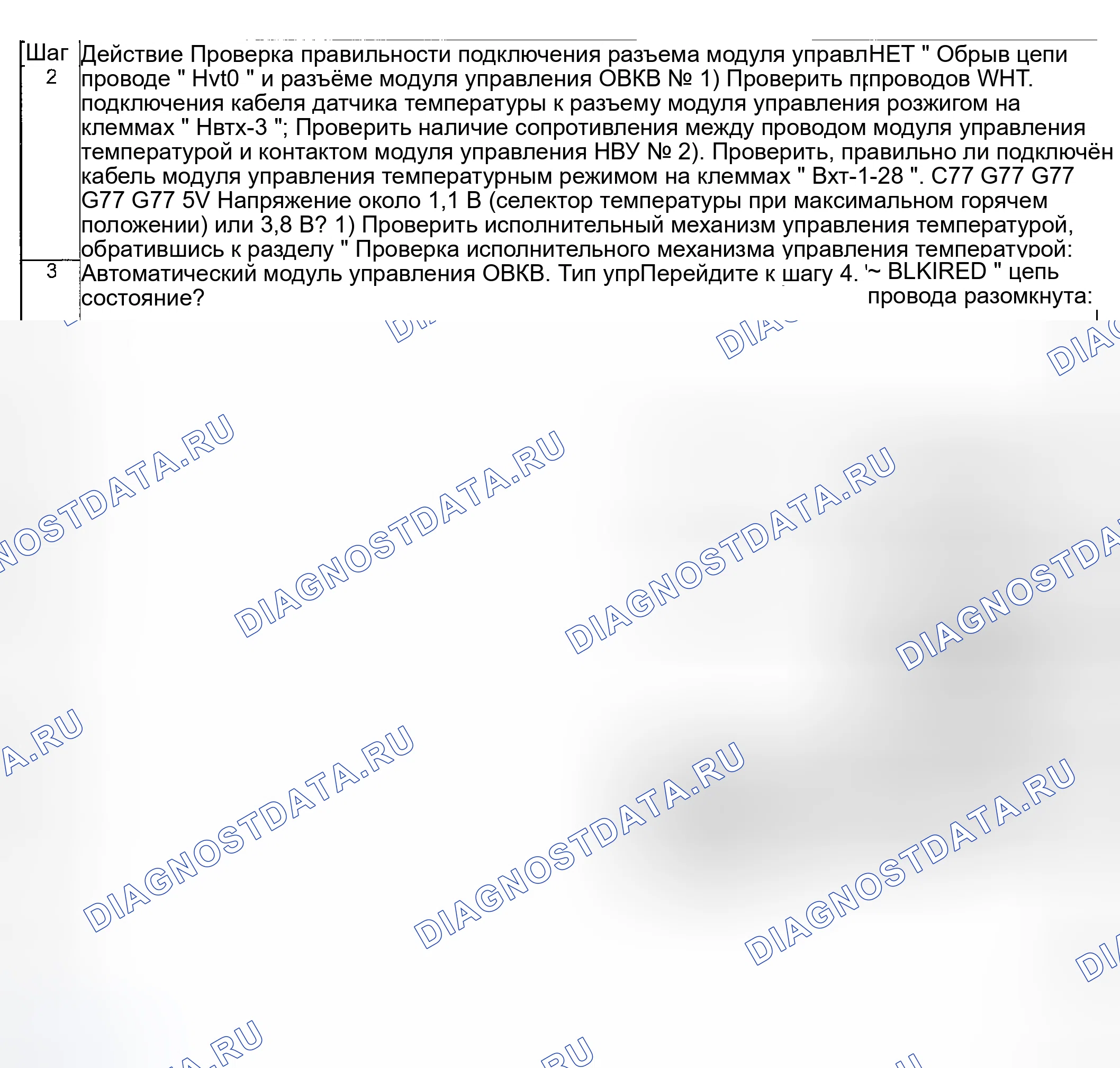 Рис. 101. Suzuki Aerio I