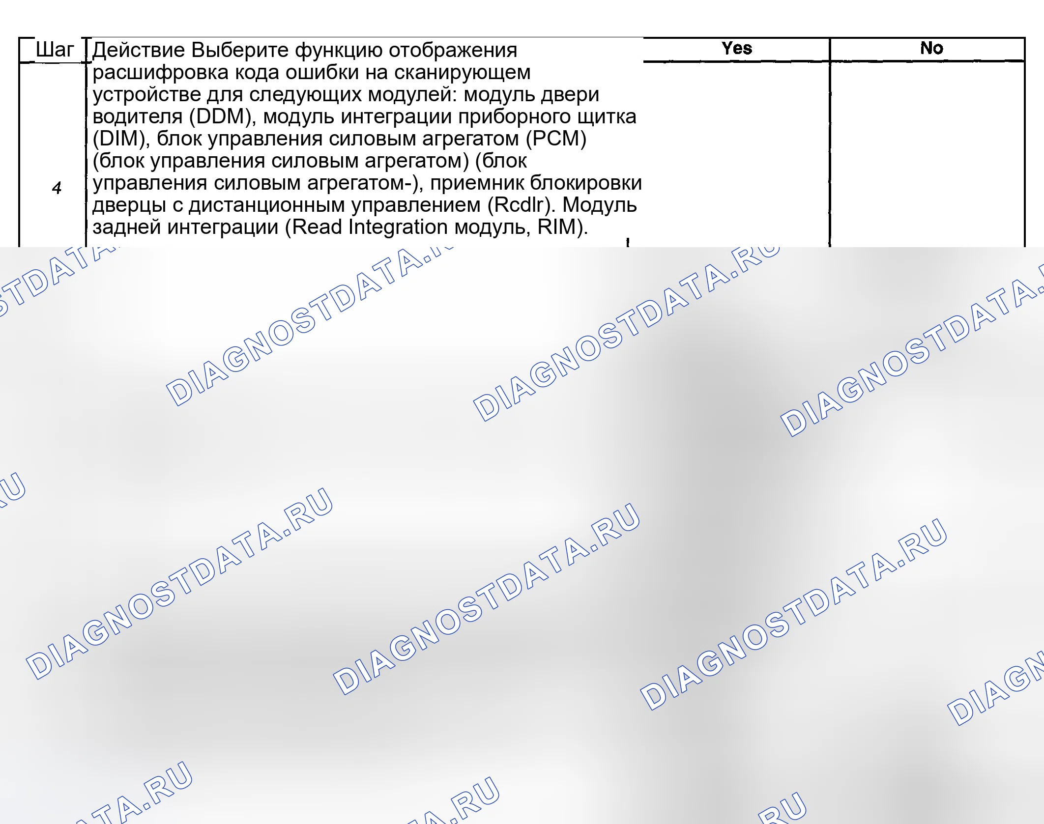 Рис. 11. Hyundai Terracan I рестайлинг