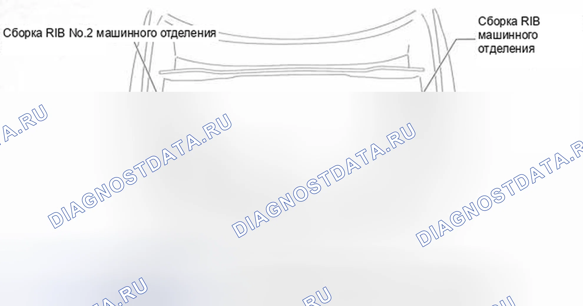Рис. 33: ГРАФИКИ РАСПОЛОЖЕНИЯ КОМПОНЕНТОВ. Toyota Highlander II