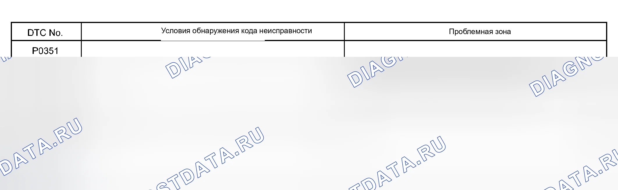 Рис. 377. Haval Xiaolong Max I
