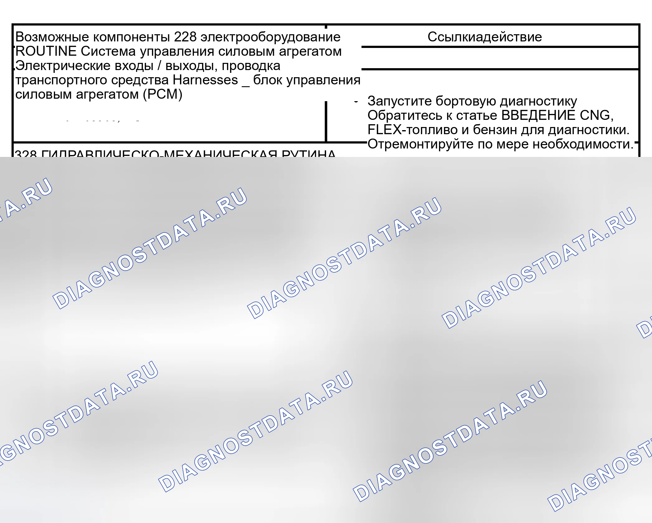 Рис. 422: Рутина 228 / 328 - проблемы с переключением передач: только мягкая / скользящая 3-4 (автоматическая). Hyundai Lavita I