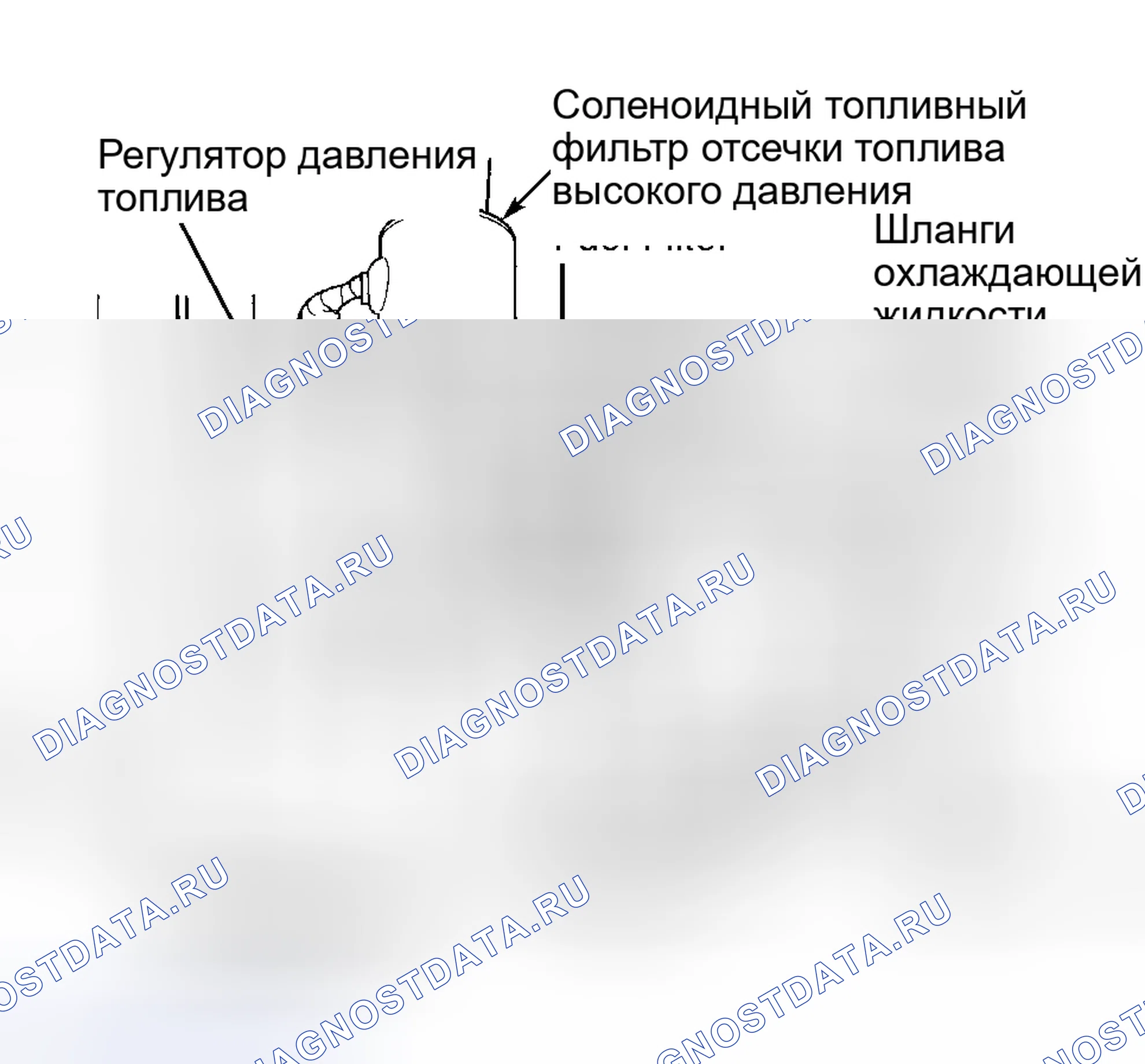 Рис. 156. Hyundai Veloster I