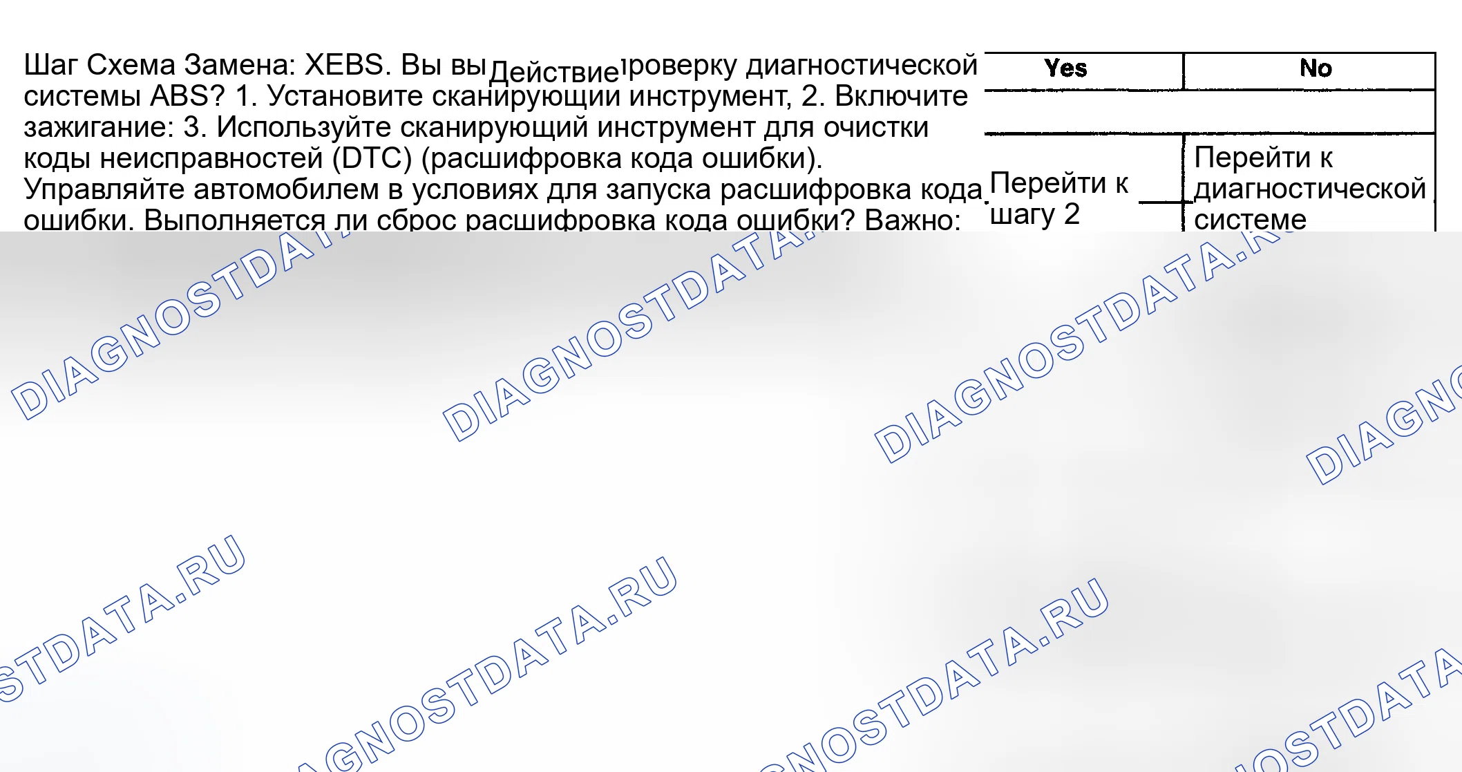 Рис. 62: расшифровка кода ошибки C0217-C0220. GMC Yukon Denali GMT800