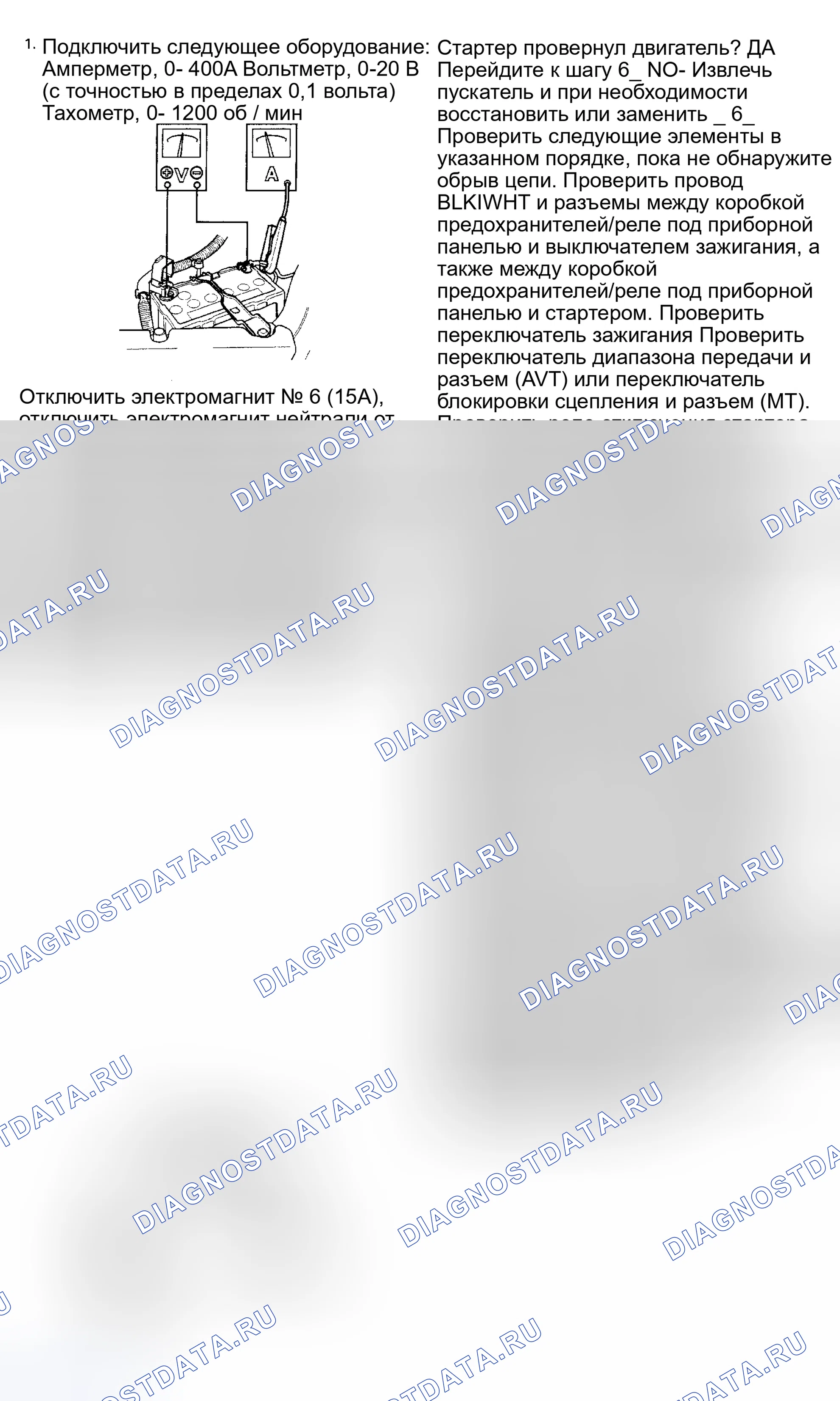 Рис. 23: Рекомендуемая процедура. Honda CR-V II