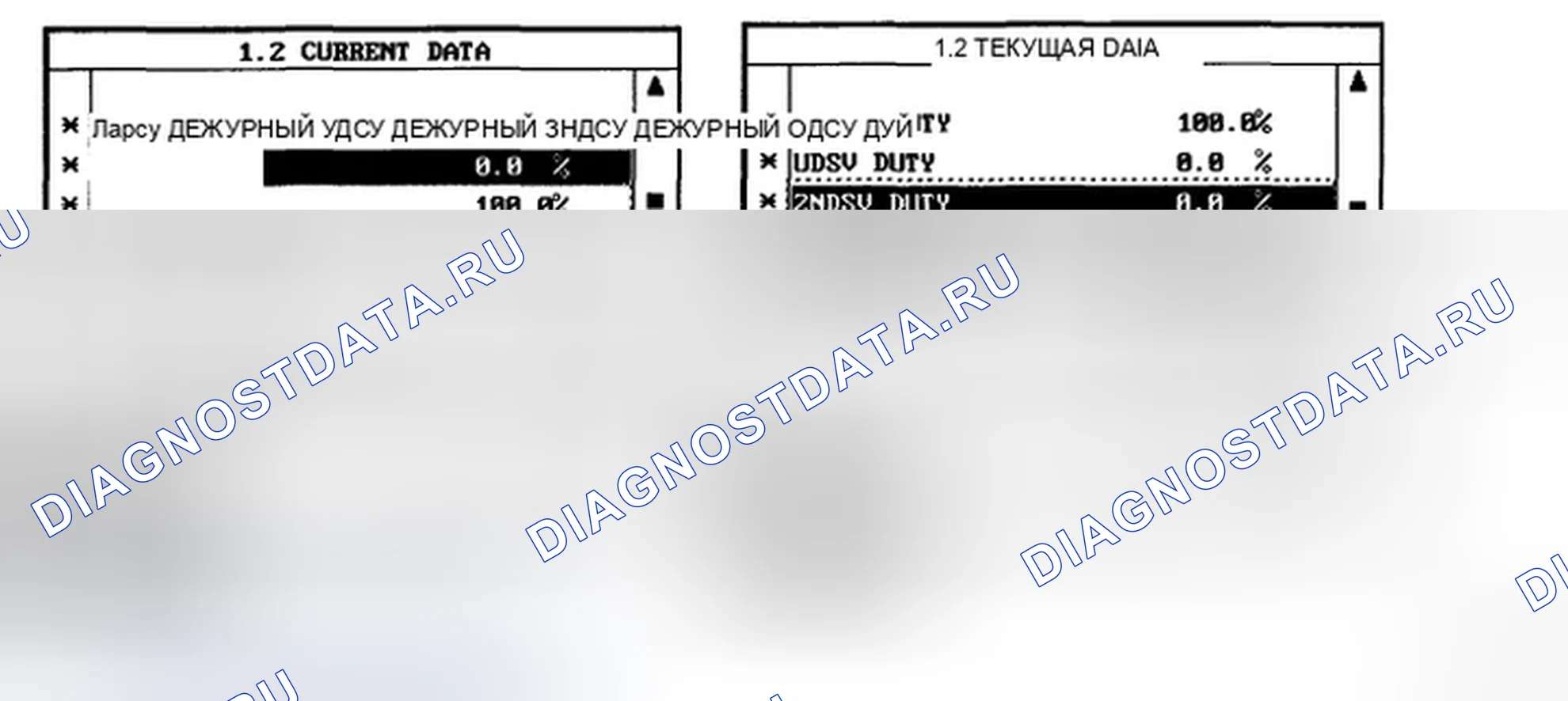 Рис. 9: МОНИТОРИНГ ДАННЫХ SCANTOOL. Hyundai Sonata V рестайлинг