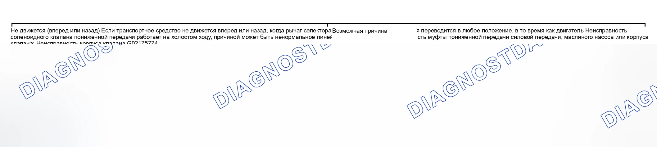 Рис. 60: Автомобиль не движется вперед или назад Возможные причины Таблица. Hyundai Elantra III