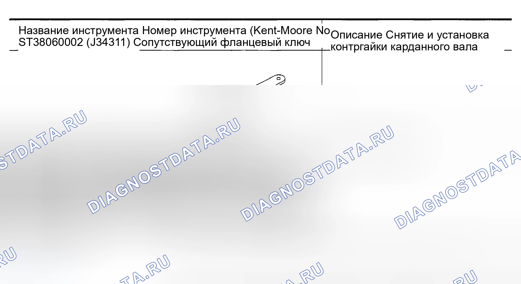 Рис. 19: СПЕЦИАЛЬНЫЕ СЕРВИСНЫЕ ИНСТРУМЕНТЫ. Infiniti G35 III