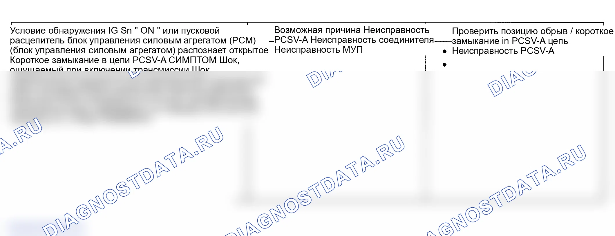 Рис. 70: РУКОВОДСТВО ПО УСТРАНЕНИЮ НЕИСПРАВНОСТЕЙ. Hyundai Accent II рестайлинг