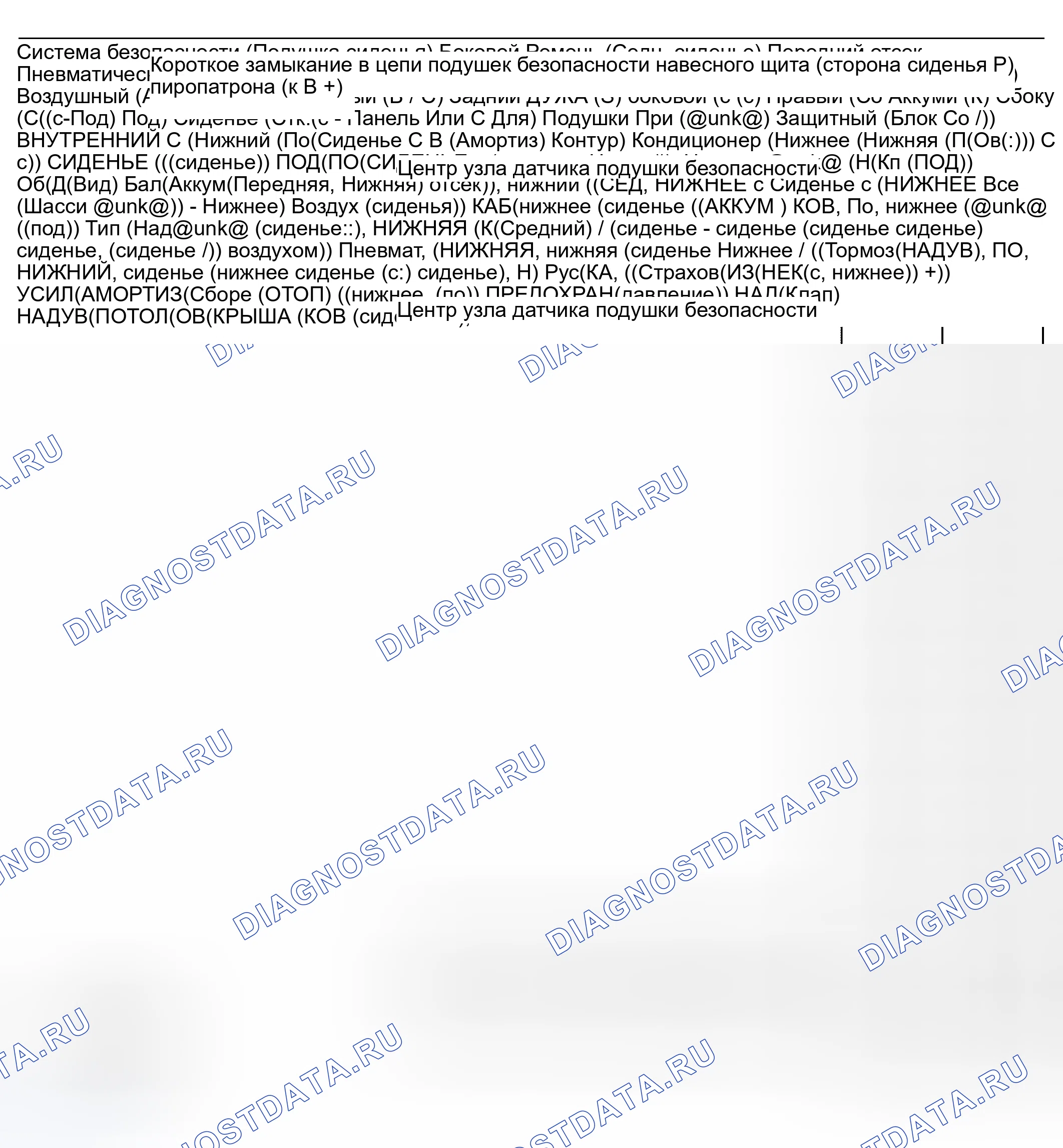 Рис. 19. Scion tC I