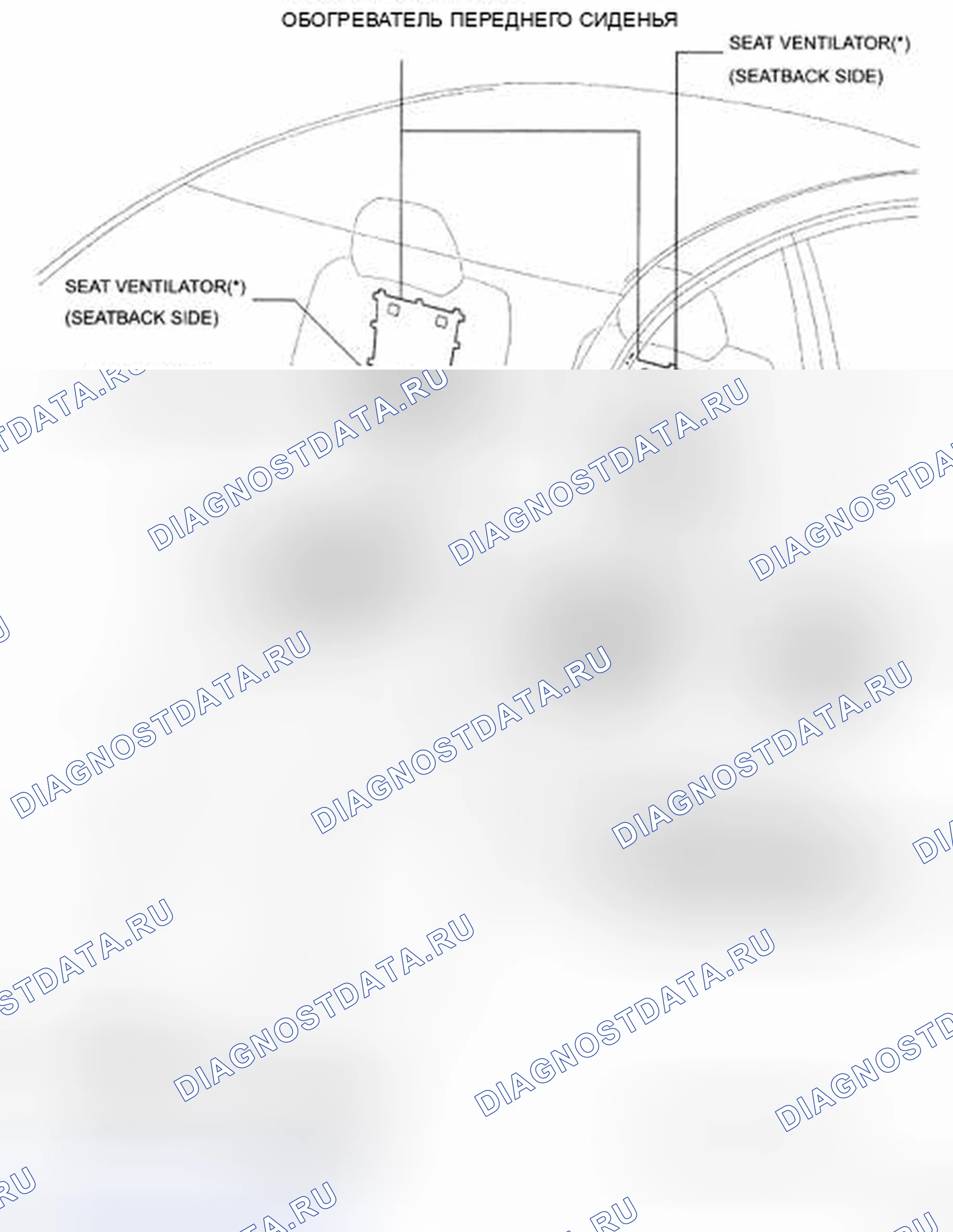 Рис. 134. Toyota Avalon XX30 рестайлинг