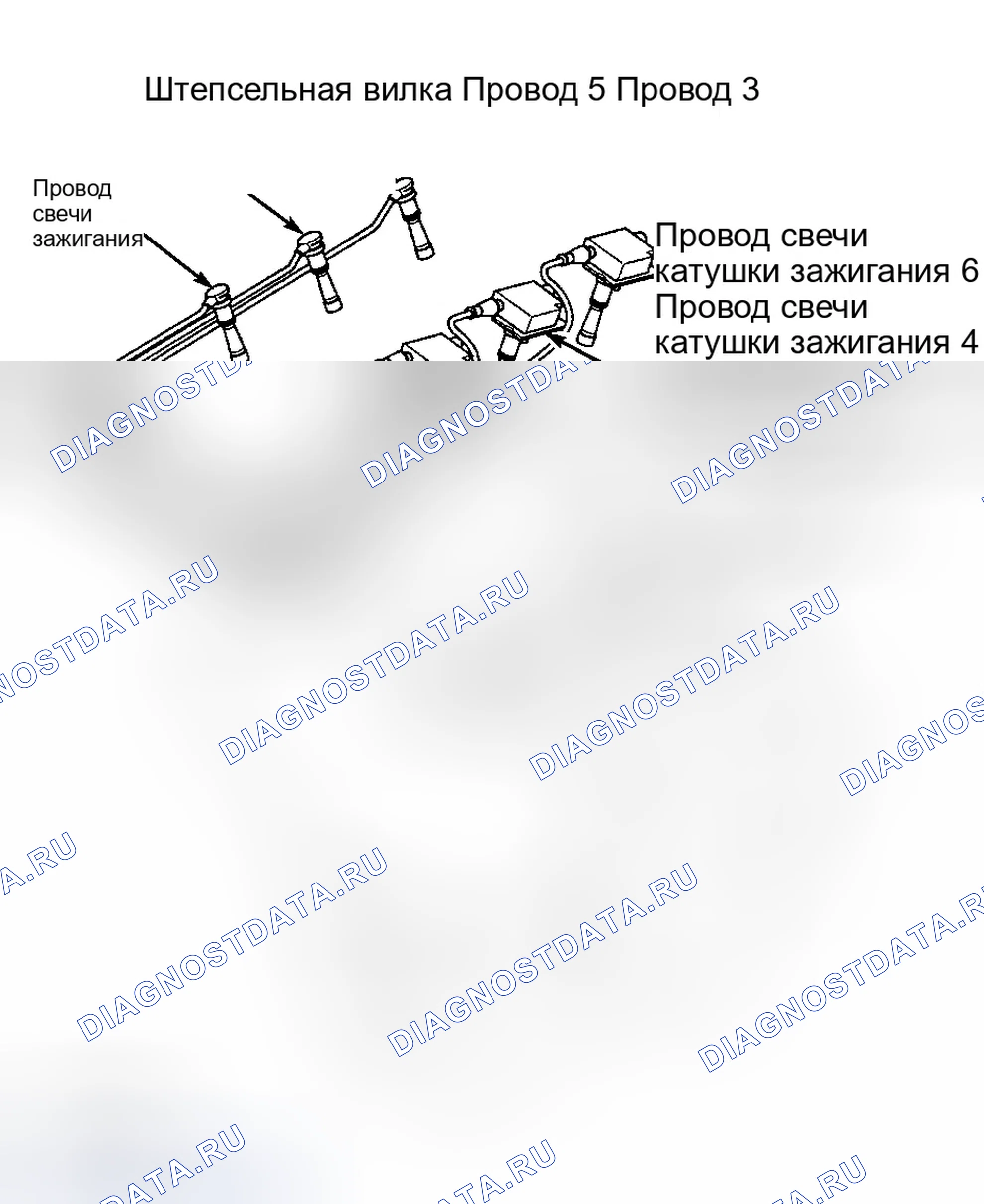 Рис. 4: провода свечей зажигания и катушки зажигания (Santa Fe 3.5L и XG350 3.5L). Hyundai Accent II рестайлинг