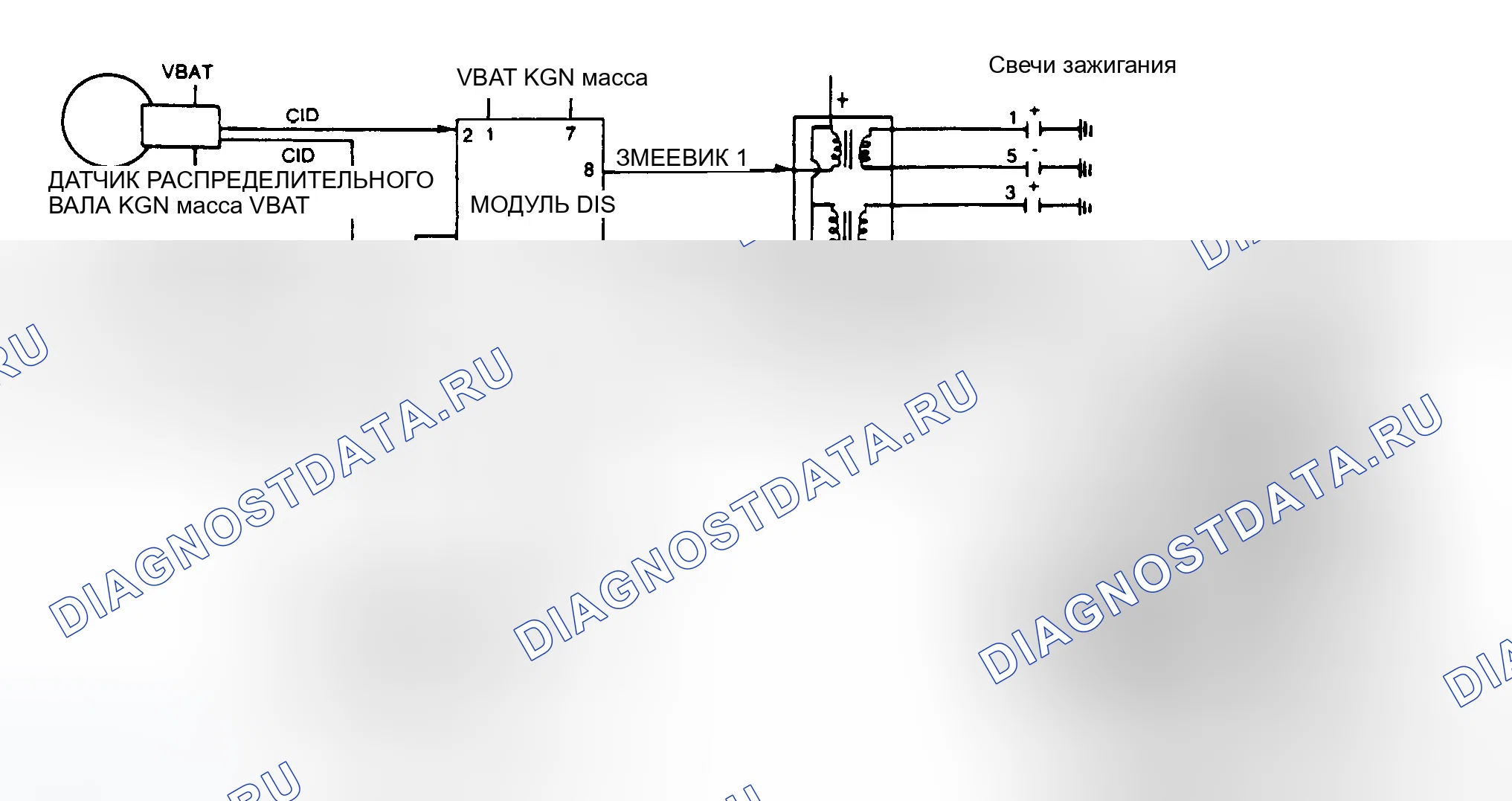 Рис. 167: Компоненты и цепи DIS (3.0L SHO и 3.8L SC). Ford Thunderbird X