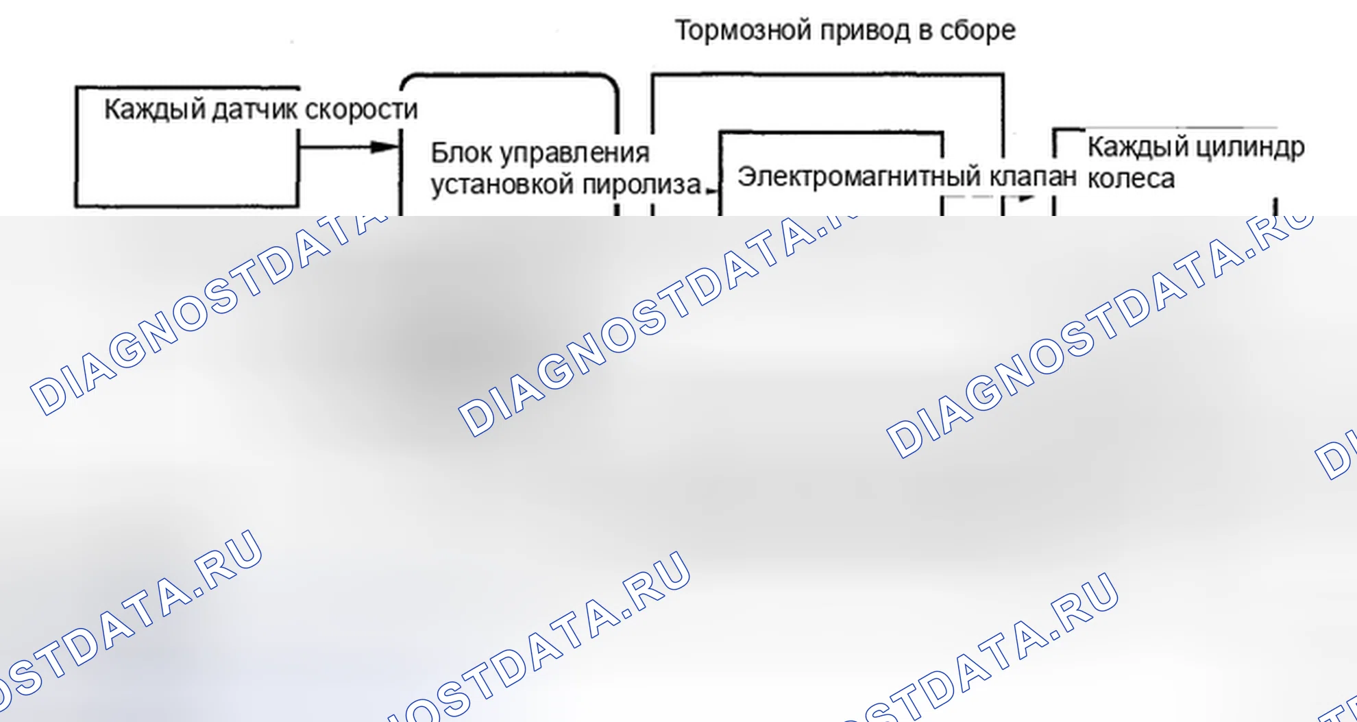 Рис. 184. Honda Accord IX