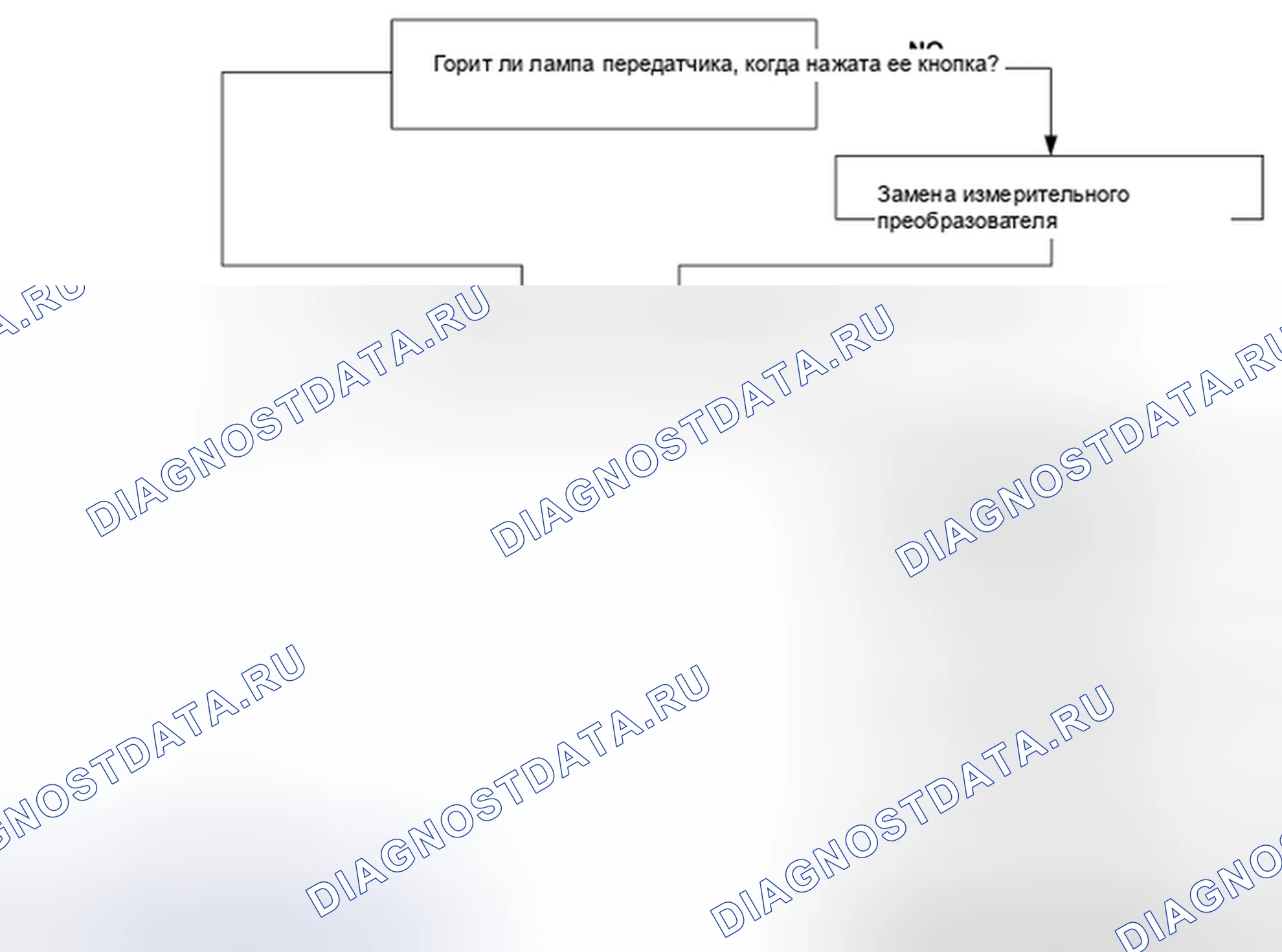 Рис. 15. Kia Magentis II рестайлинг