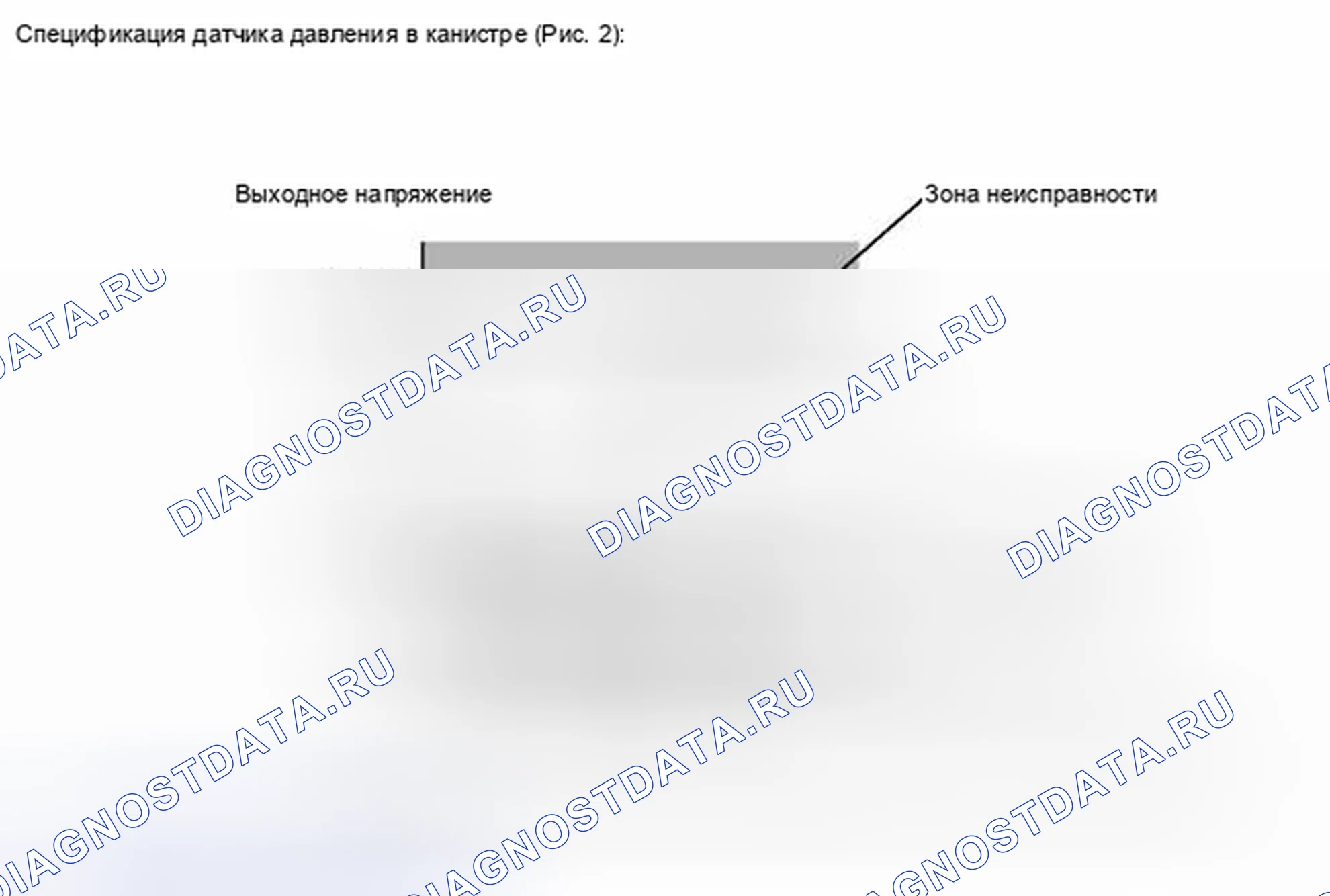 Рис. 55. Haval H6S I