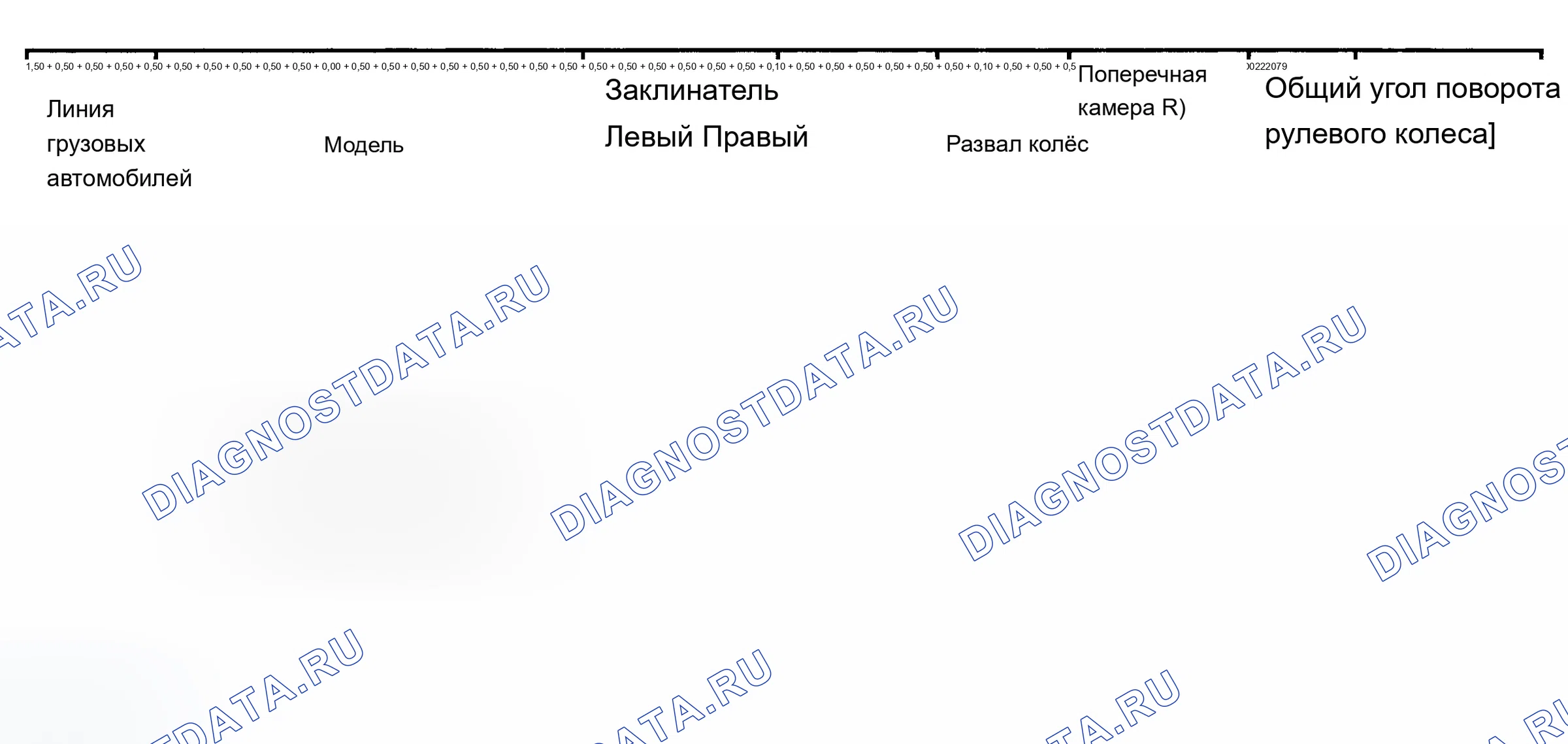 Рис. 2: ЛАВИНА, ЭСКАЛАДА, ПРИГОРОДНАЯ, ТАХО И ЮКОН. Chevrolet Silverado 2500 