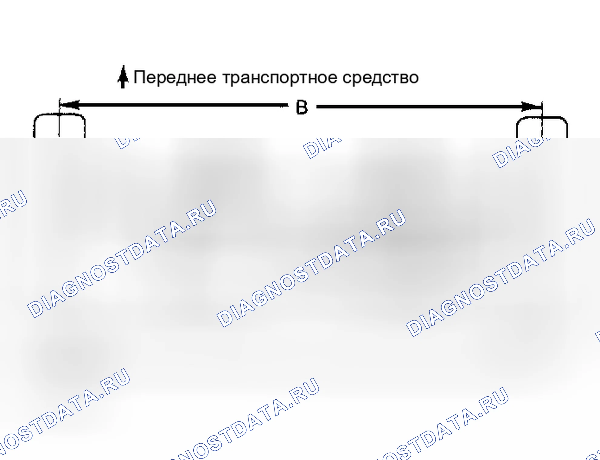 Рис. 2: Регулировка муфт тяг (вид сверху). Ford Econoline E350 Super Duty 