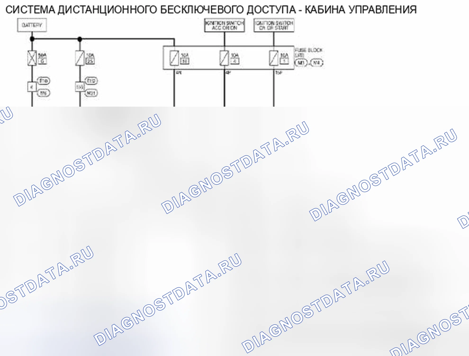 Рис. 230: Дистанционная система бесключевого доступа: схема электропроводки [кабина управления]. Suzuki Equator I