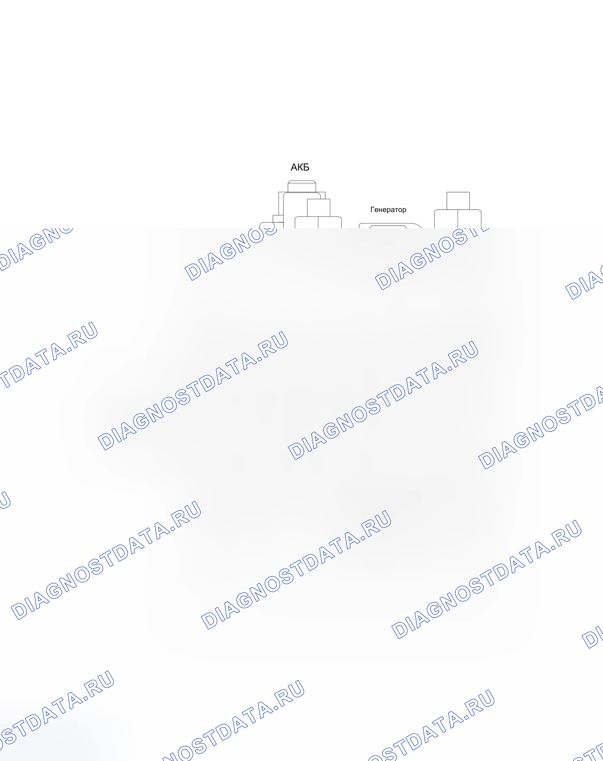 Информация о блоке предохранителей F301, F304, F305, F306 (стр. 1) — Защитная коробка положительного полюса аккумулятора. Haval H6 Coupe I рестайлинг