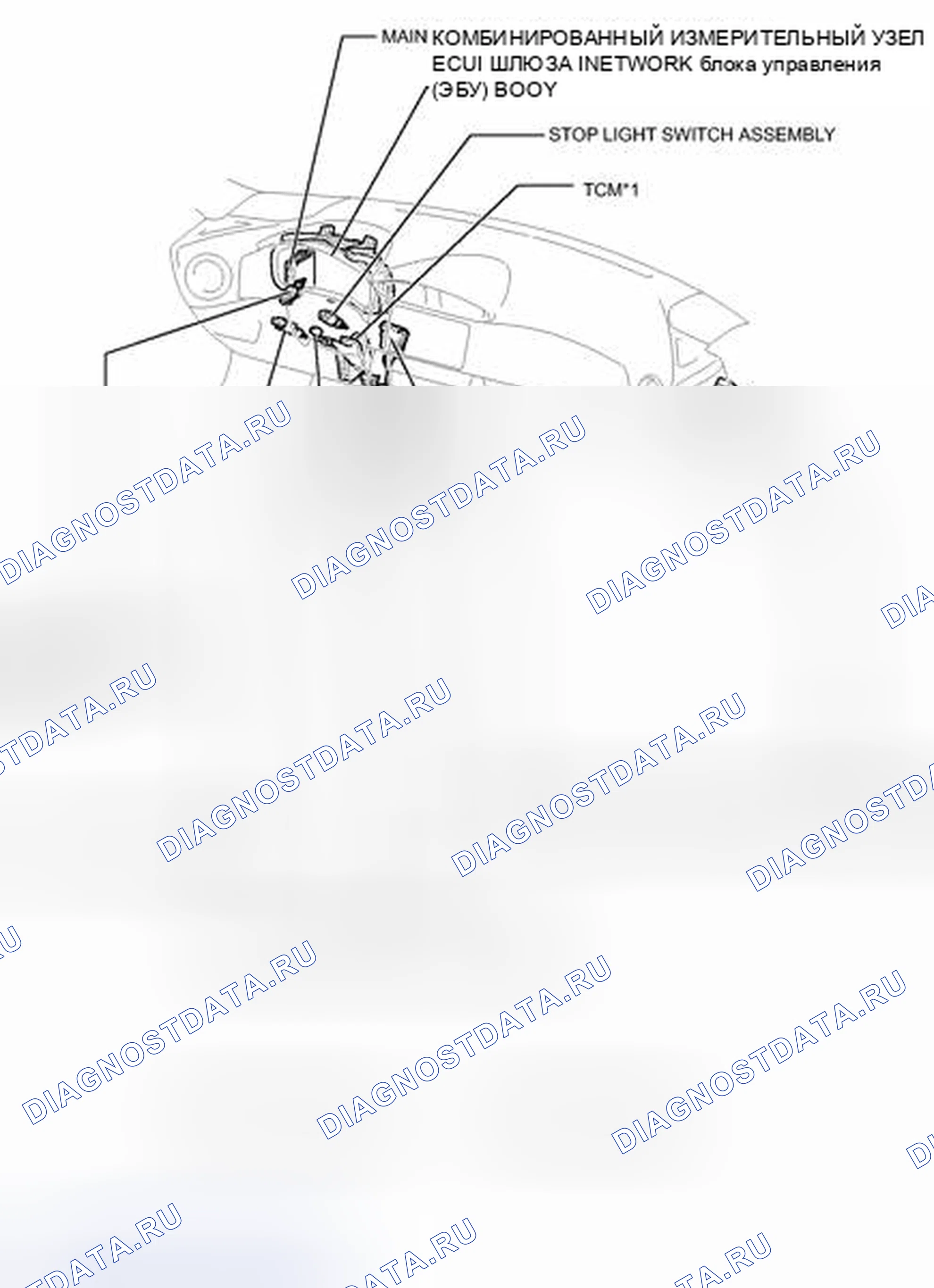 Рис. 24: ИЛЛЮСТРАЦИЯ. Kia Sorento IV