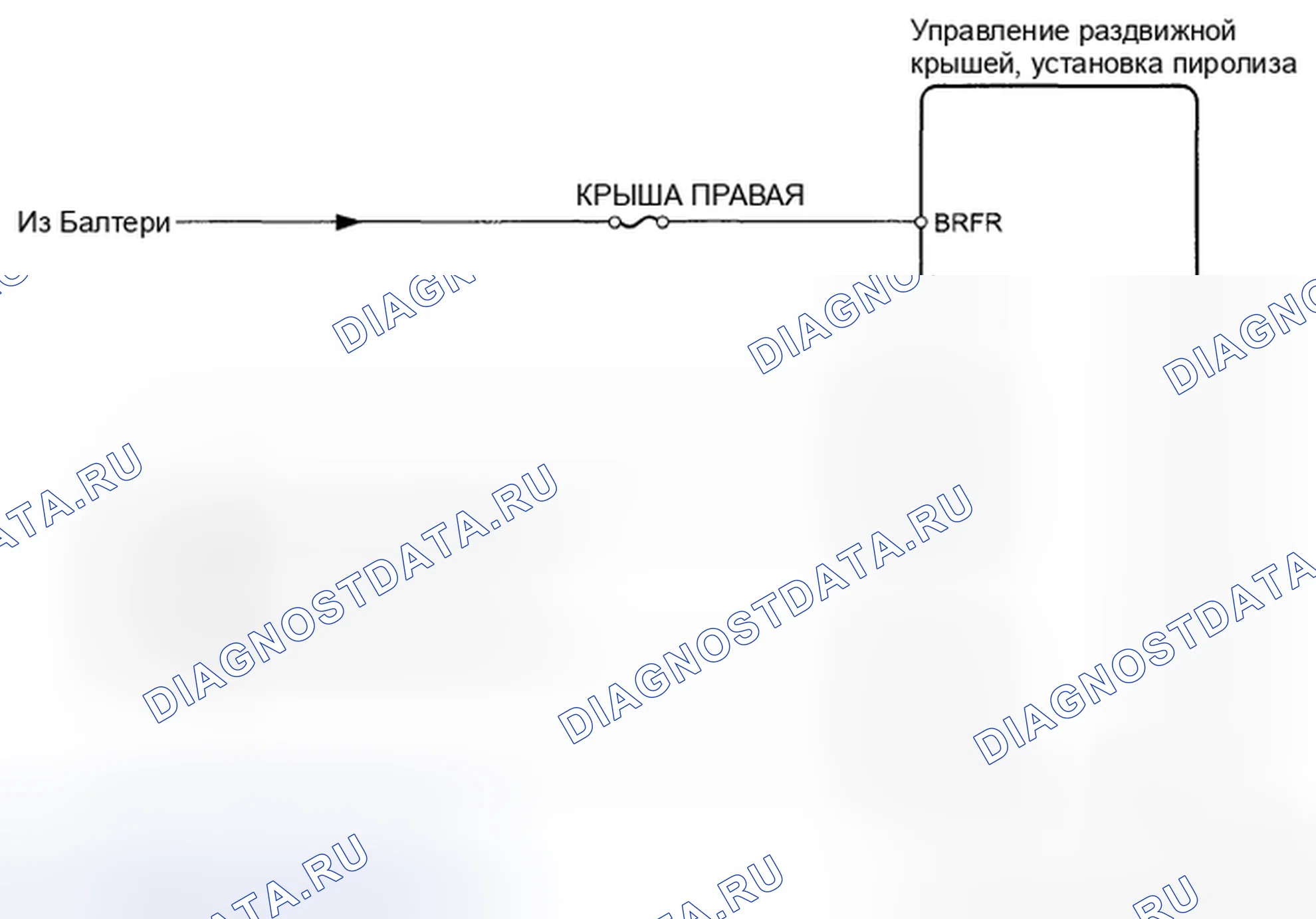 Рис. 62: Размыкание в правой цепи двигателя доводчика багажа - электросхема. Honda CR-V VI