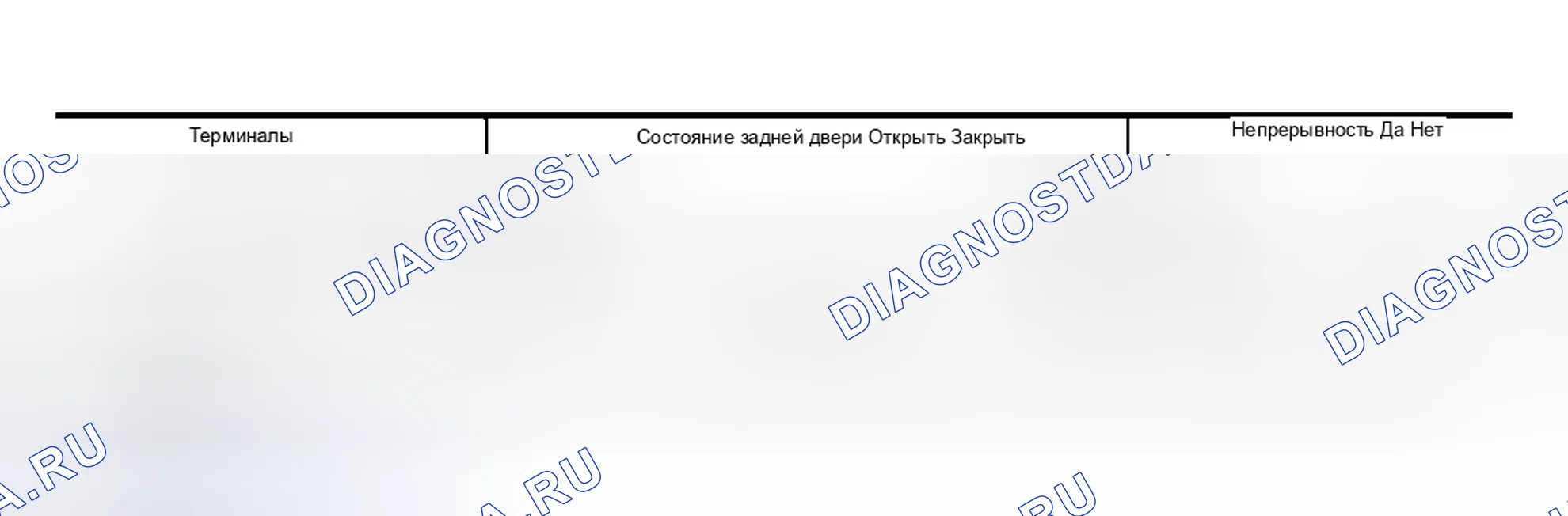 Рис. 423. Nissan Murano Z50