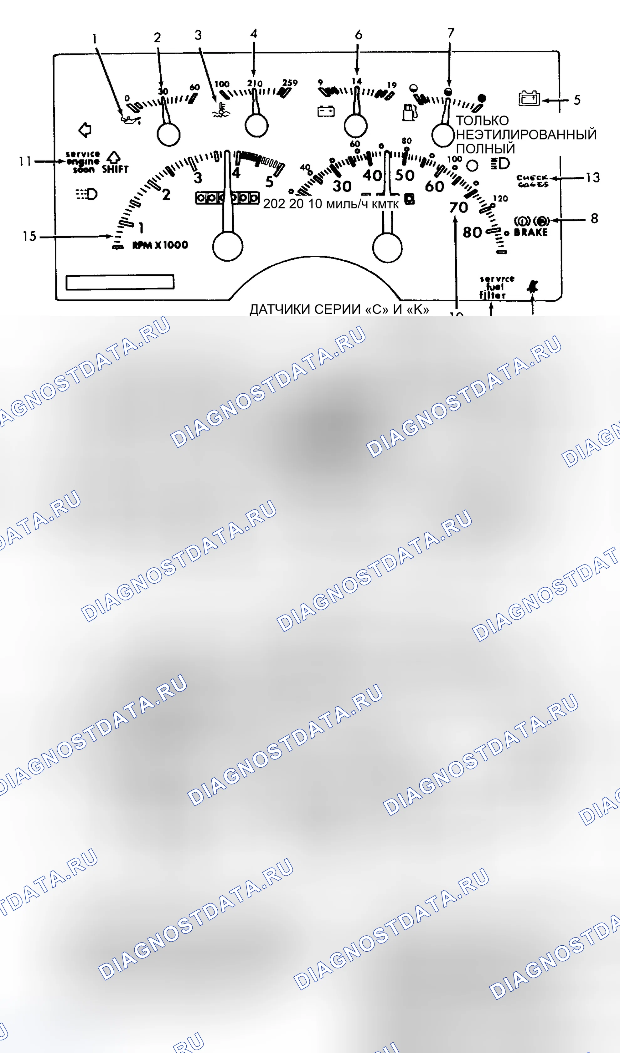 Рис. 3. GMC Cab & Chassis R3500 