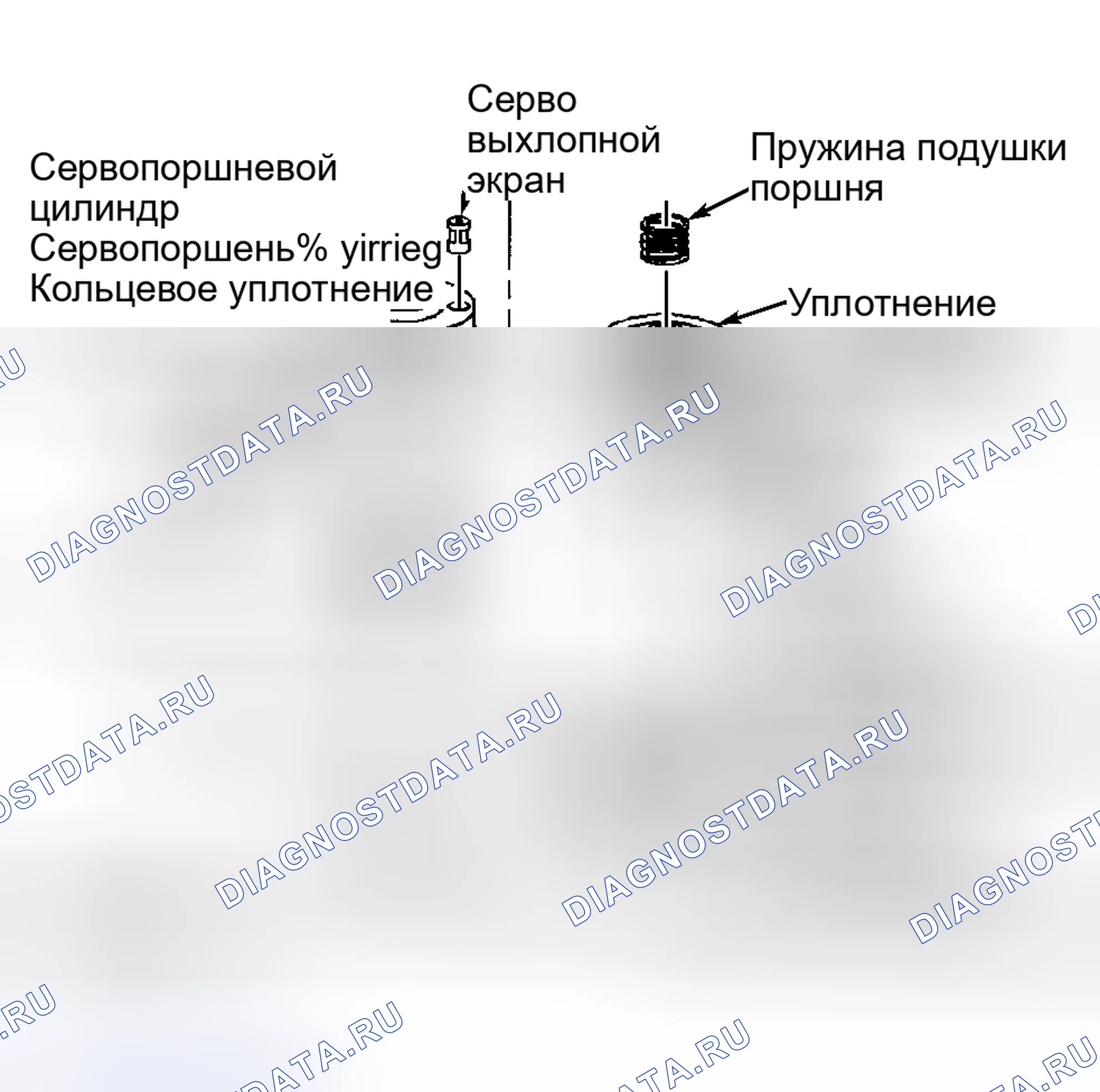 Рис. 91: Повторная сборка. Hyundai Venue I