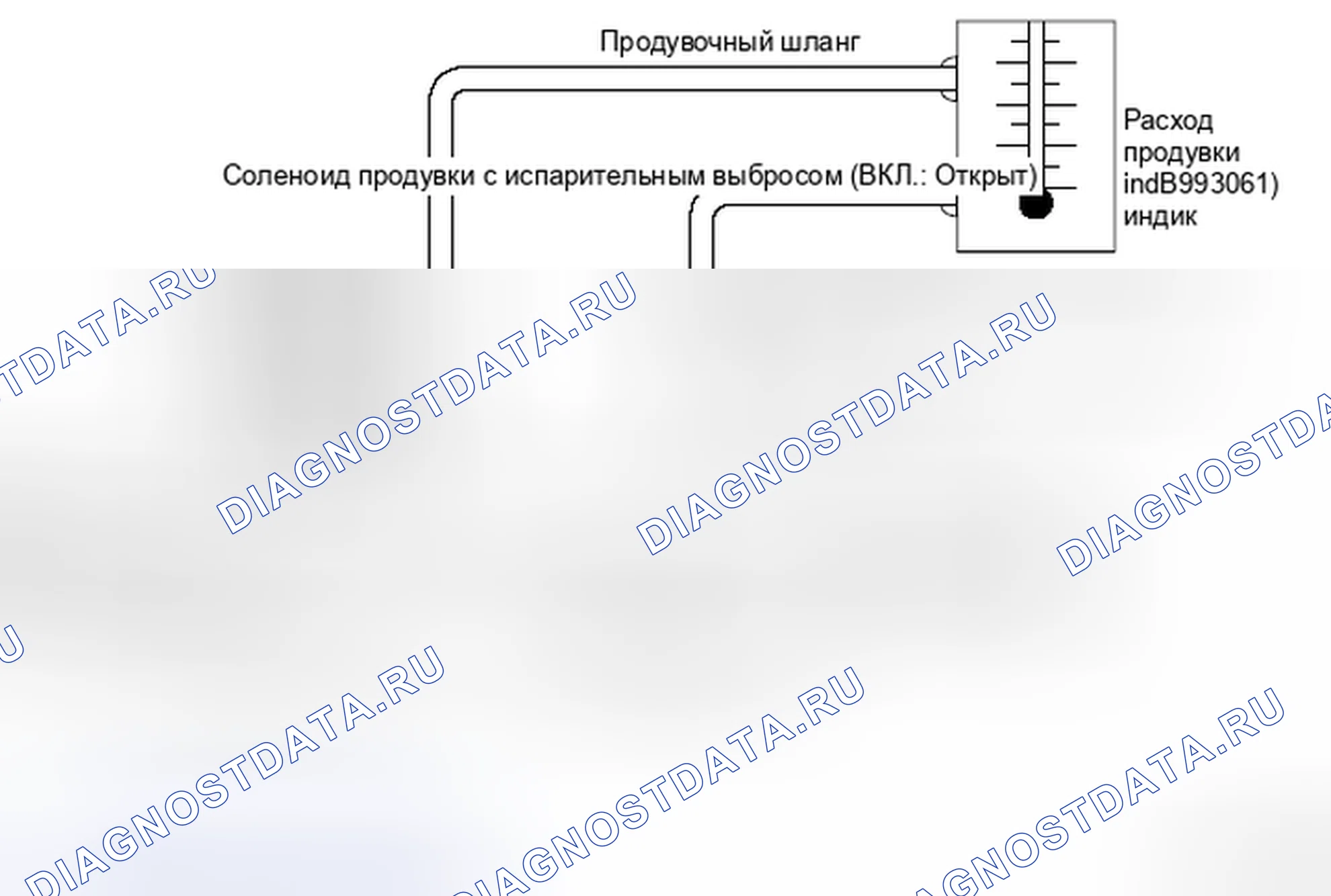 Рис. 11: ПРОВЕРКА СИСТЕМЫ УПРАВЛЕНИЯ ПРОДУВКОЙ (ПРОВЕРКА РАСХОДА ПРОДУВКИ). Mitsubishi Lancer Ralliart X