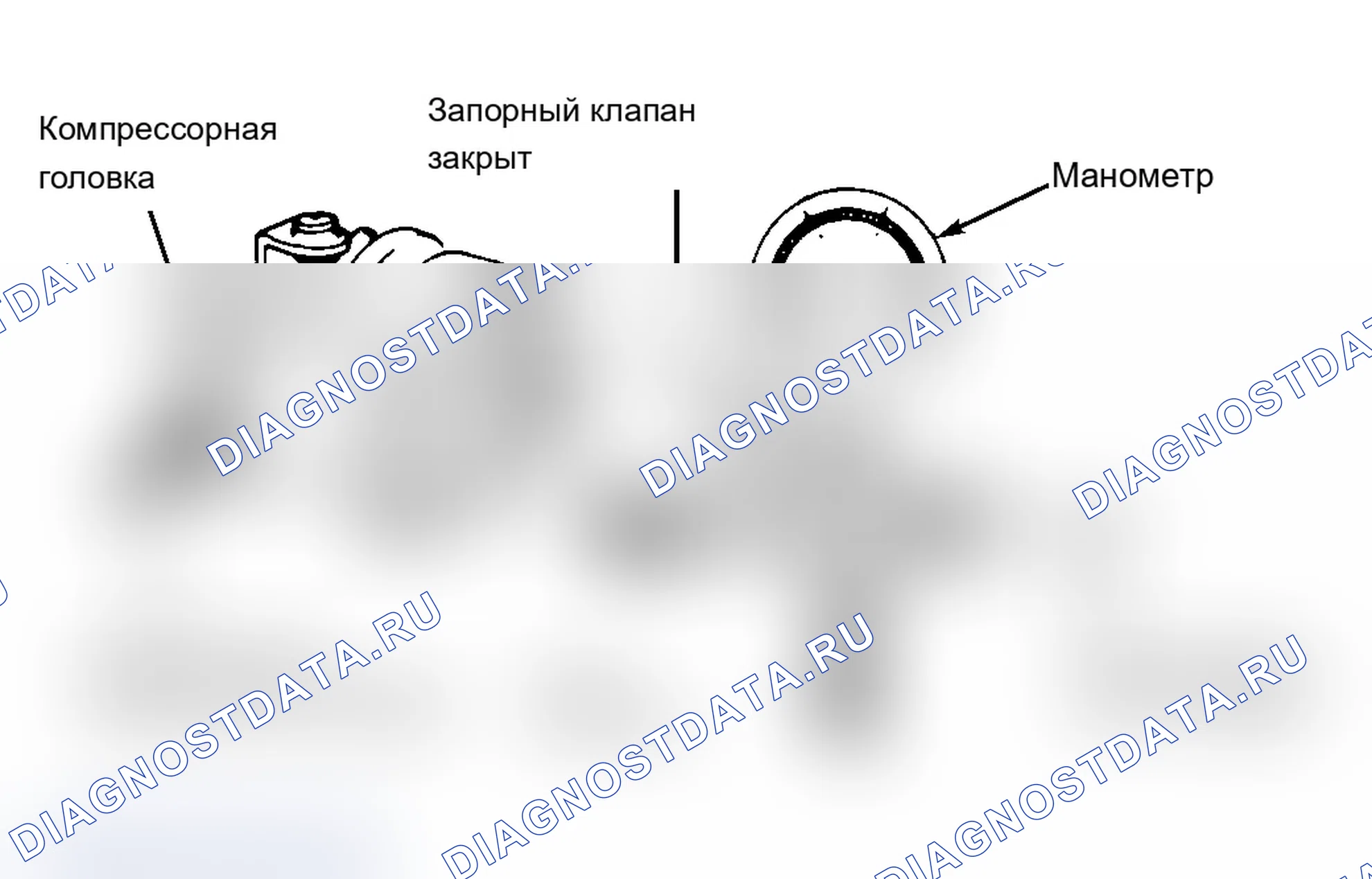 Рис. 2. Chevrolet Lumina APV I