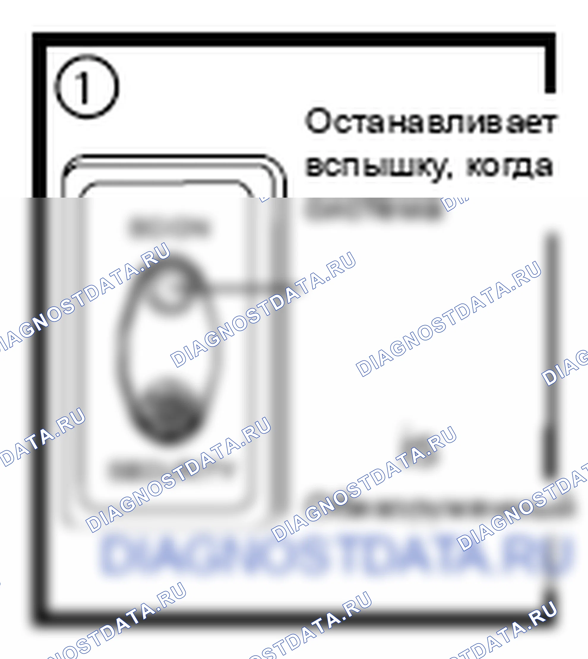 Рис. 10. Scion tC II