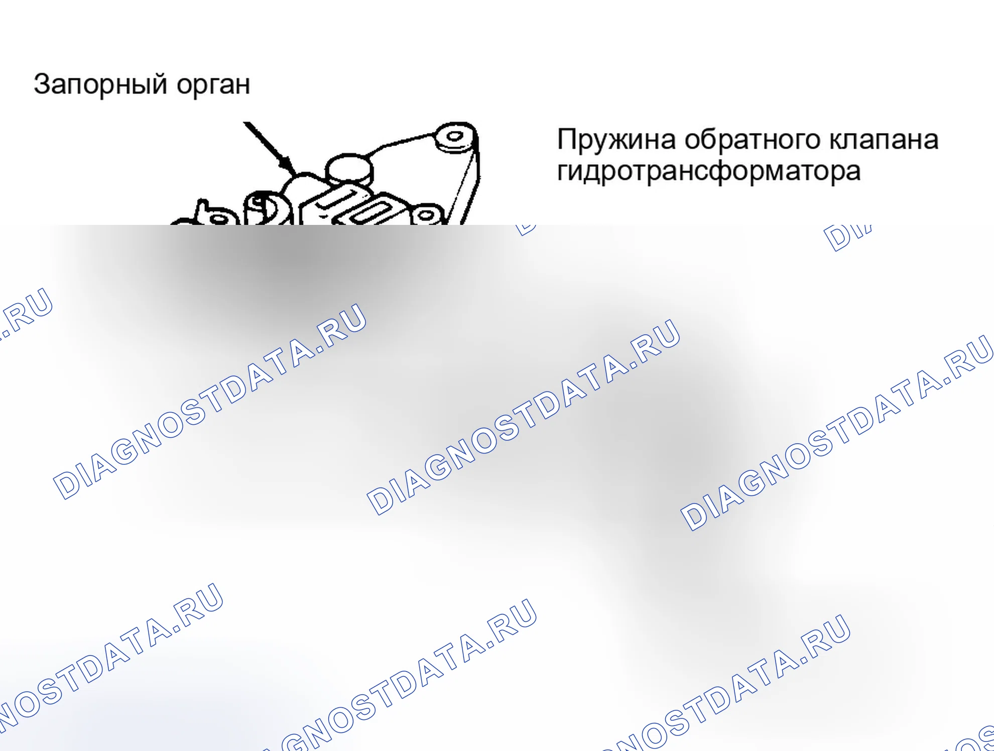 Рис. 22: Очистка и проверка. Honda Prelude III рестайлинг