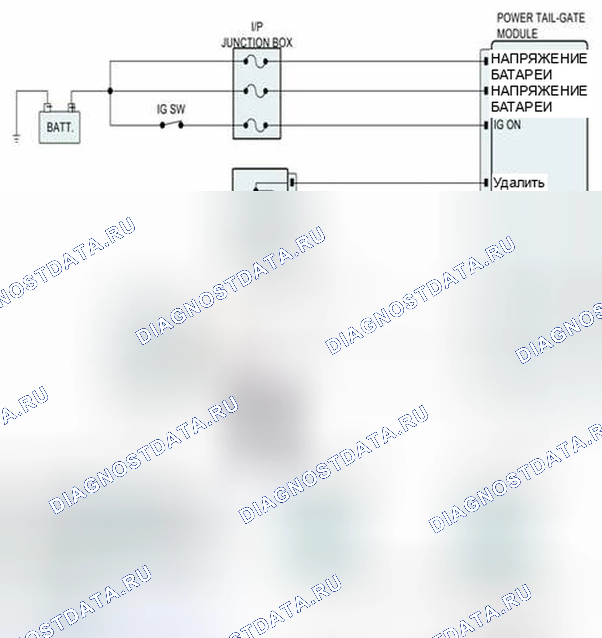 Рис. 171: Проверка модуля PTG. Hyundai Veracruz I