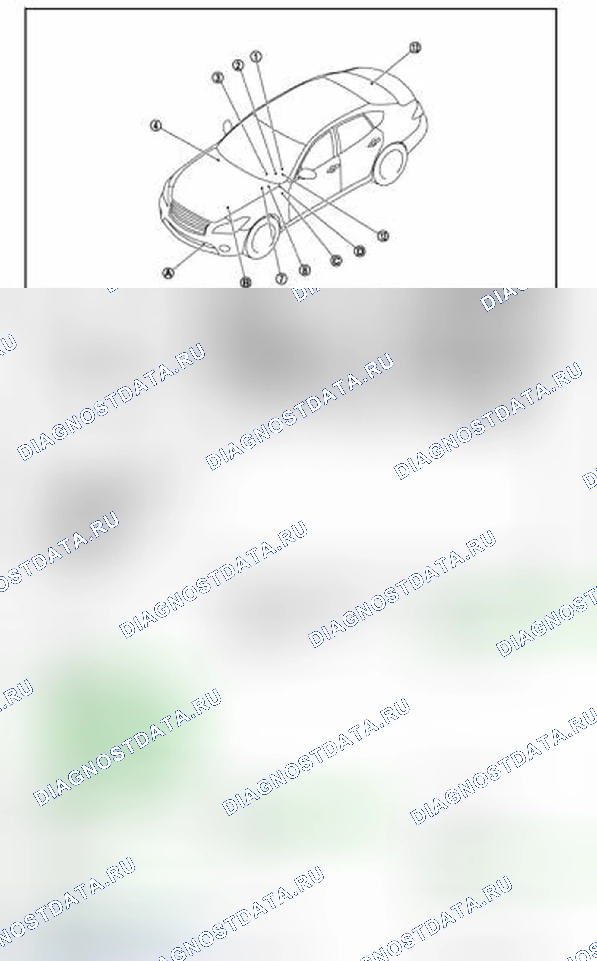 Рис. 40: Расположение компонентов. Infiniti M37 IV